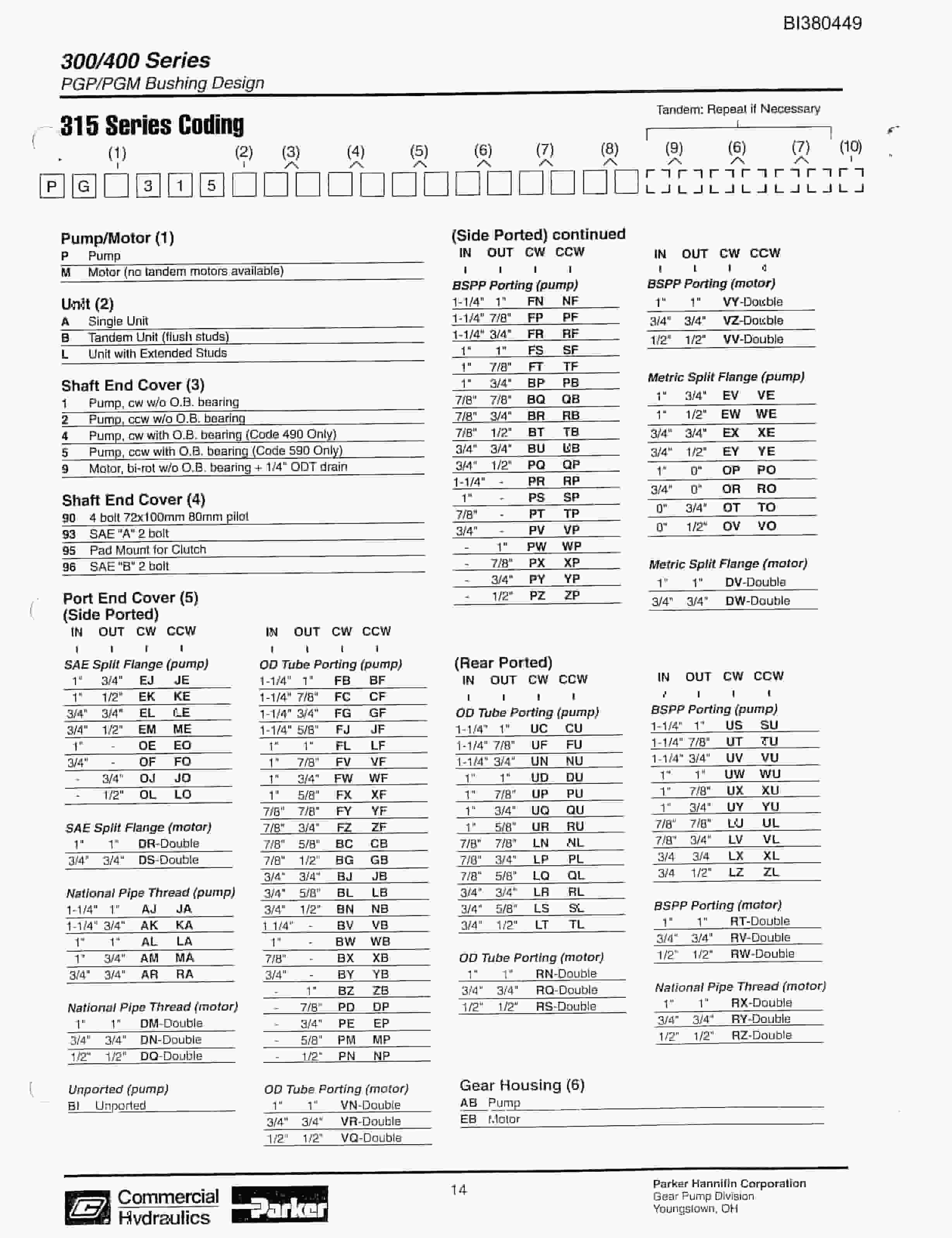 Bucyrus 48in AFDD 150HP, Hydraulic Take-Up, Impact Tailpiece, 25HP Power Pack Parts Catalog BI380449-3