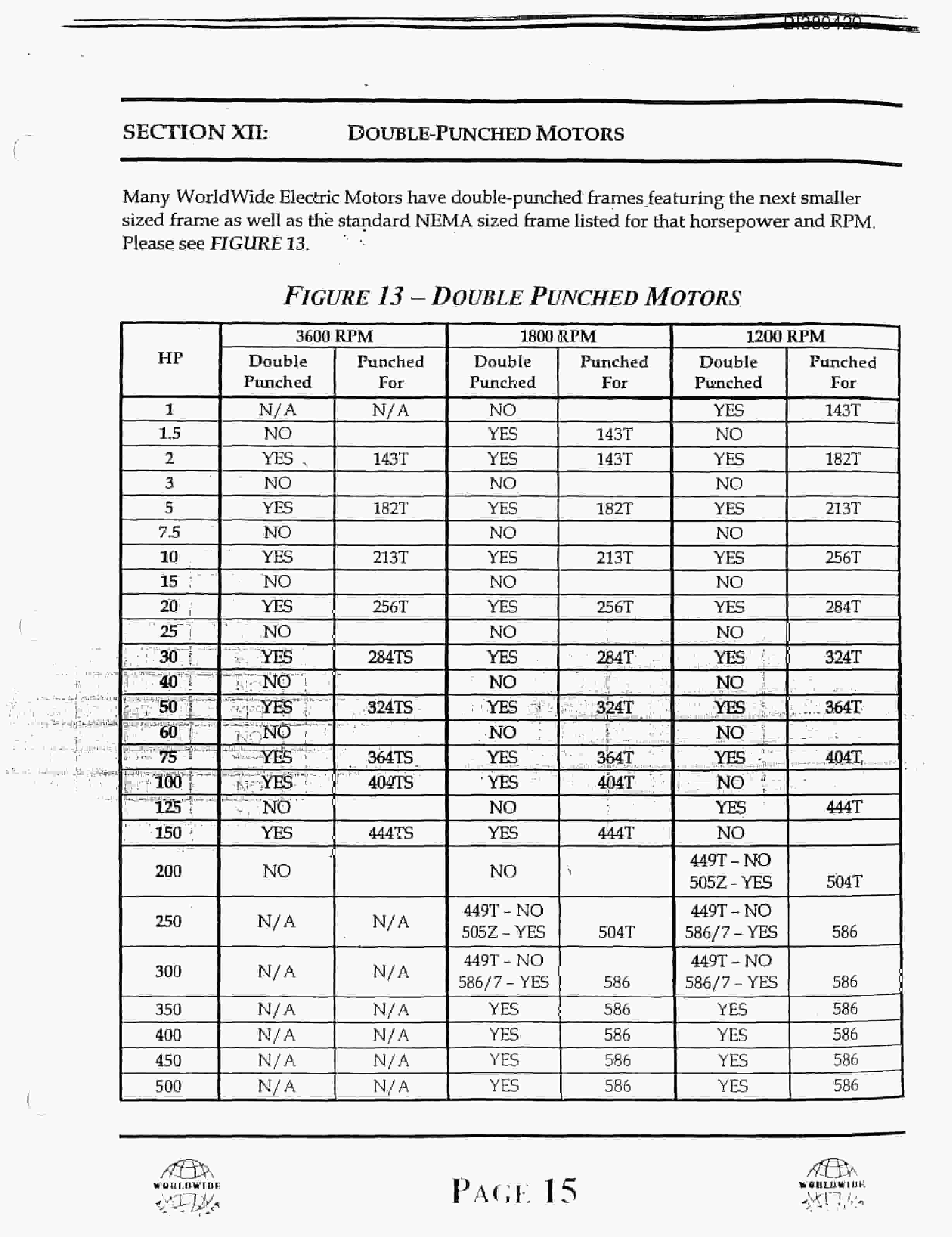 Bucyrus 48in AFDD 150HP Parts Catalog BI380429-3