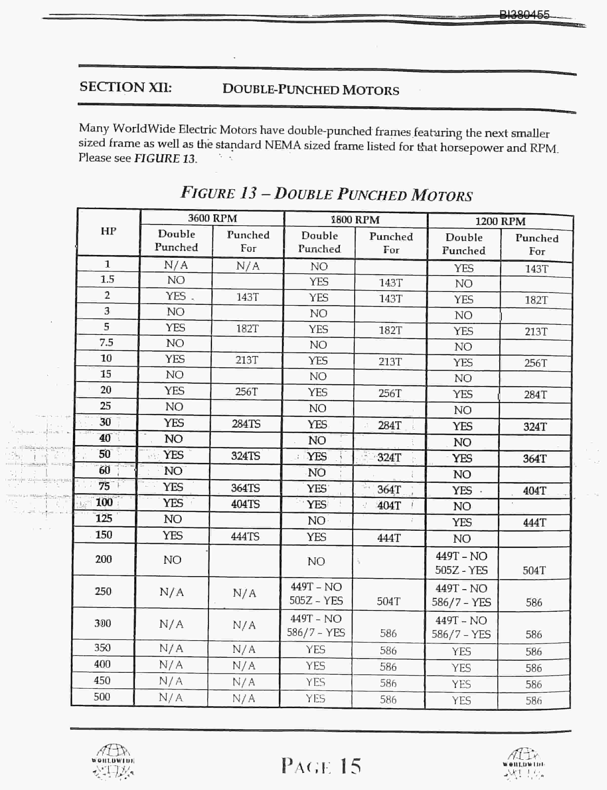 Bucyrus 48in AFDD 150HP Parts Catalog BI380455-4