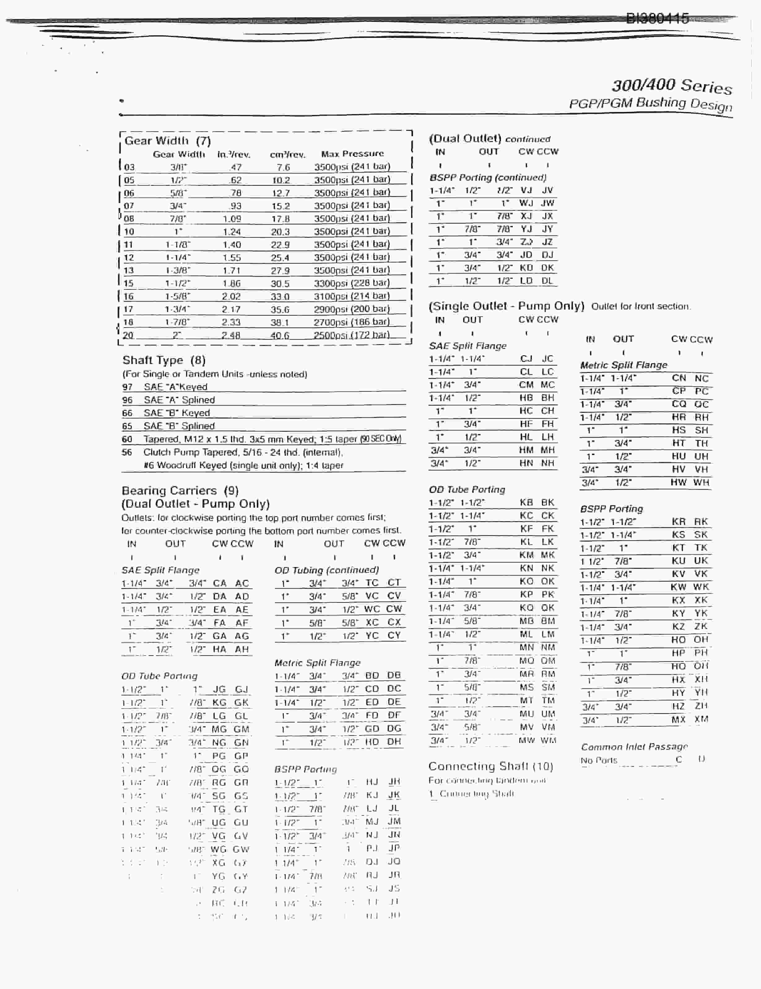 Bucyrus 48in AFDD 150HP, Take-Up, Tailpiece Parts Catalog BI380415-3