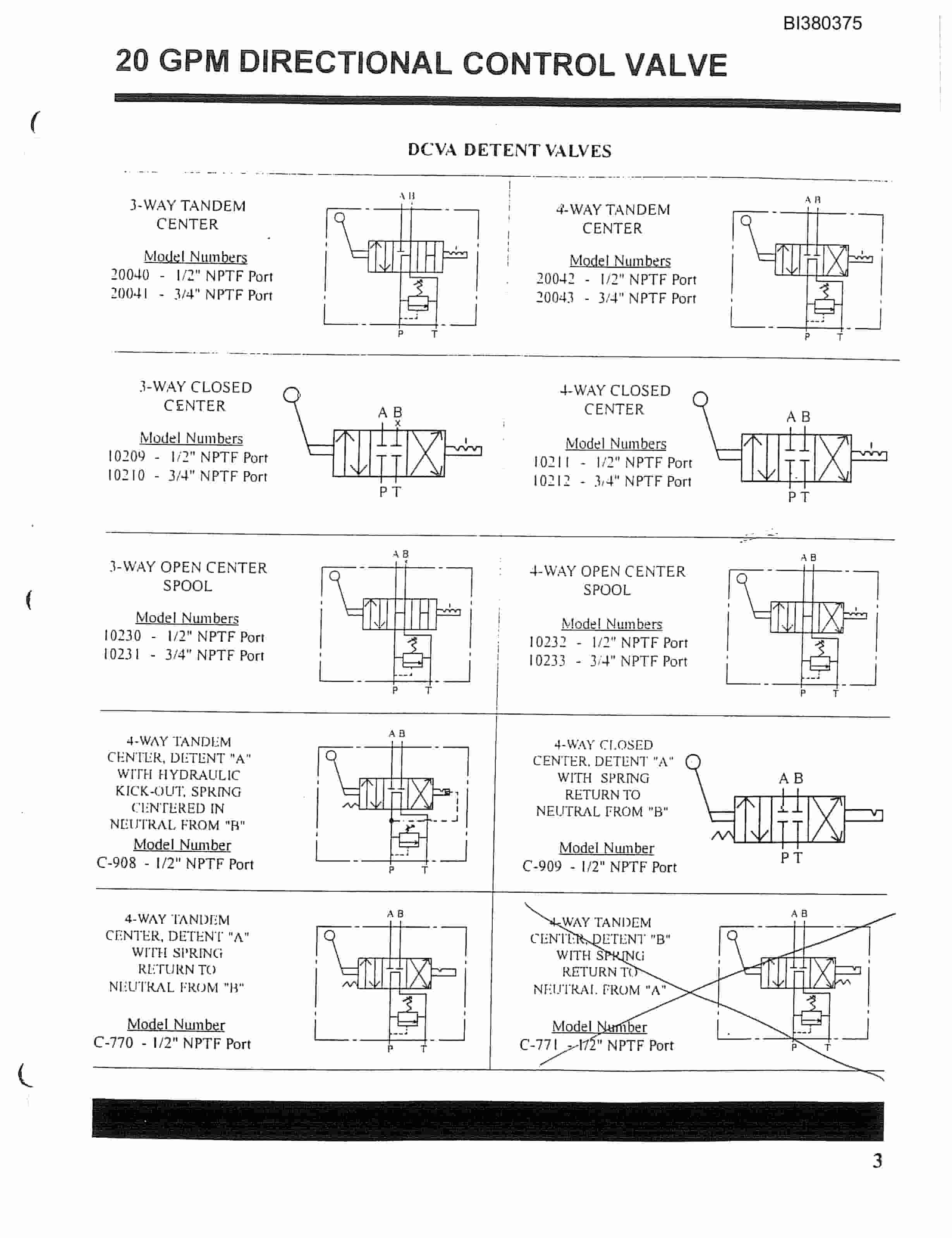 Bucyrus 48in AFDD 200HP Uniminer Drive, Take-Up, Impact Tailpiece, Remote Boom Parts Catalog BI380375-5