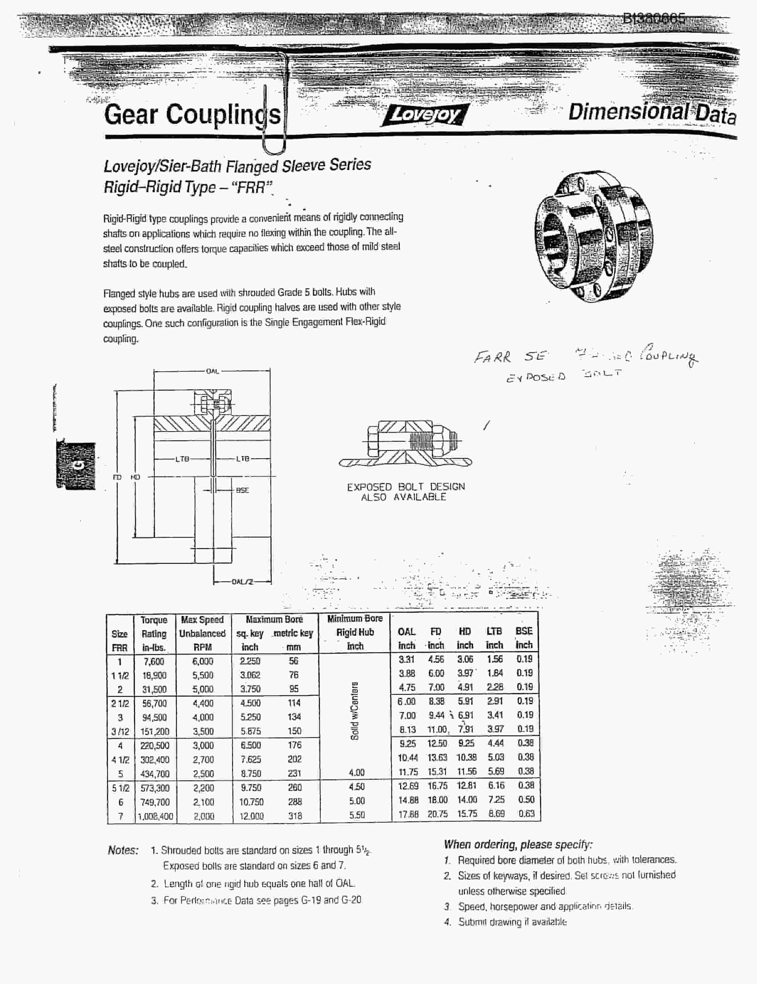 Bucyrus 48in AFSD 300 Belt Drive, Tailpeace Parts Catalog BI380665-5