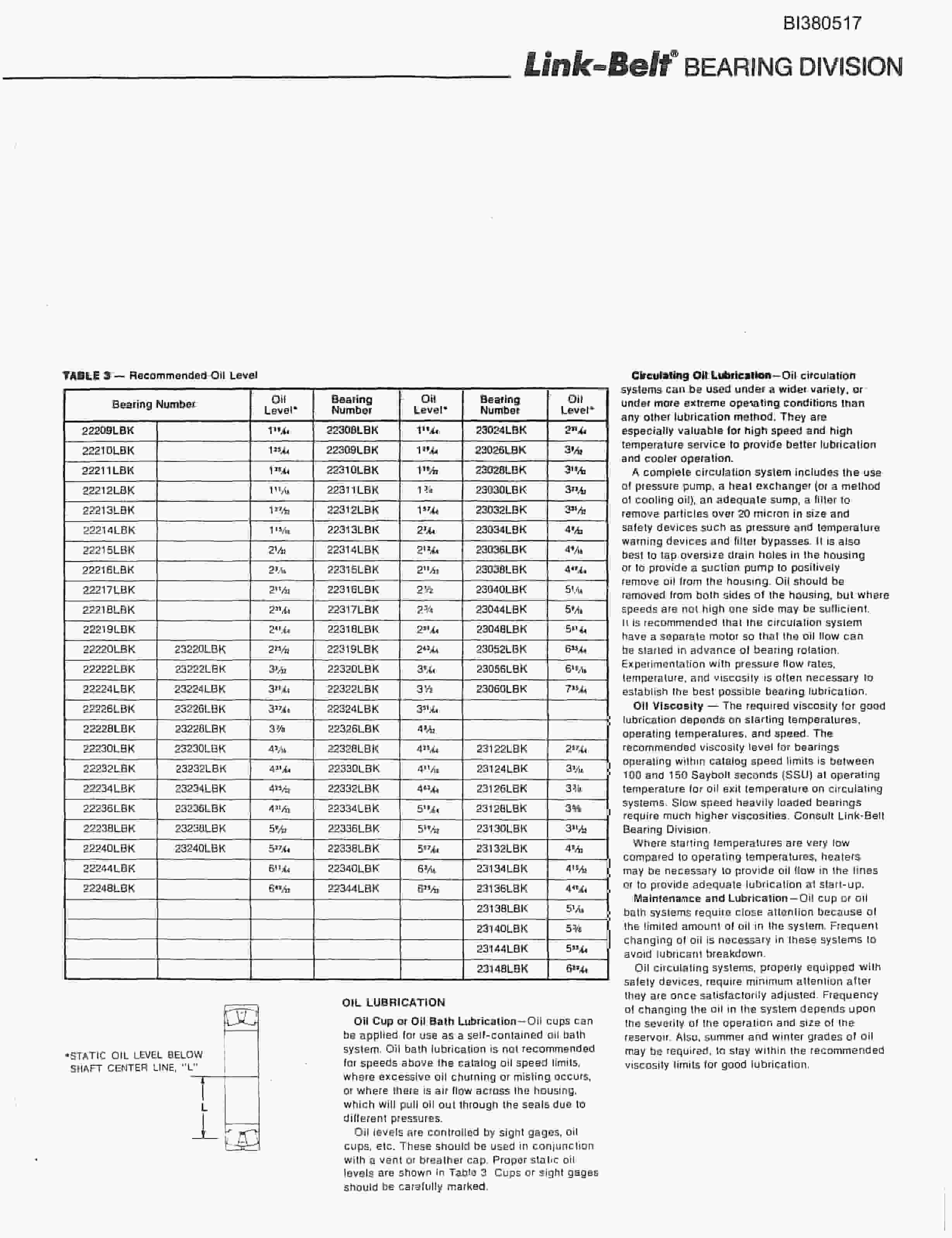 Bucyrus 48in DDC 200HP, Impact Tailpeace, Remote A-Frame Parts Catalog BI380517-4