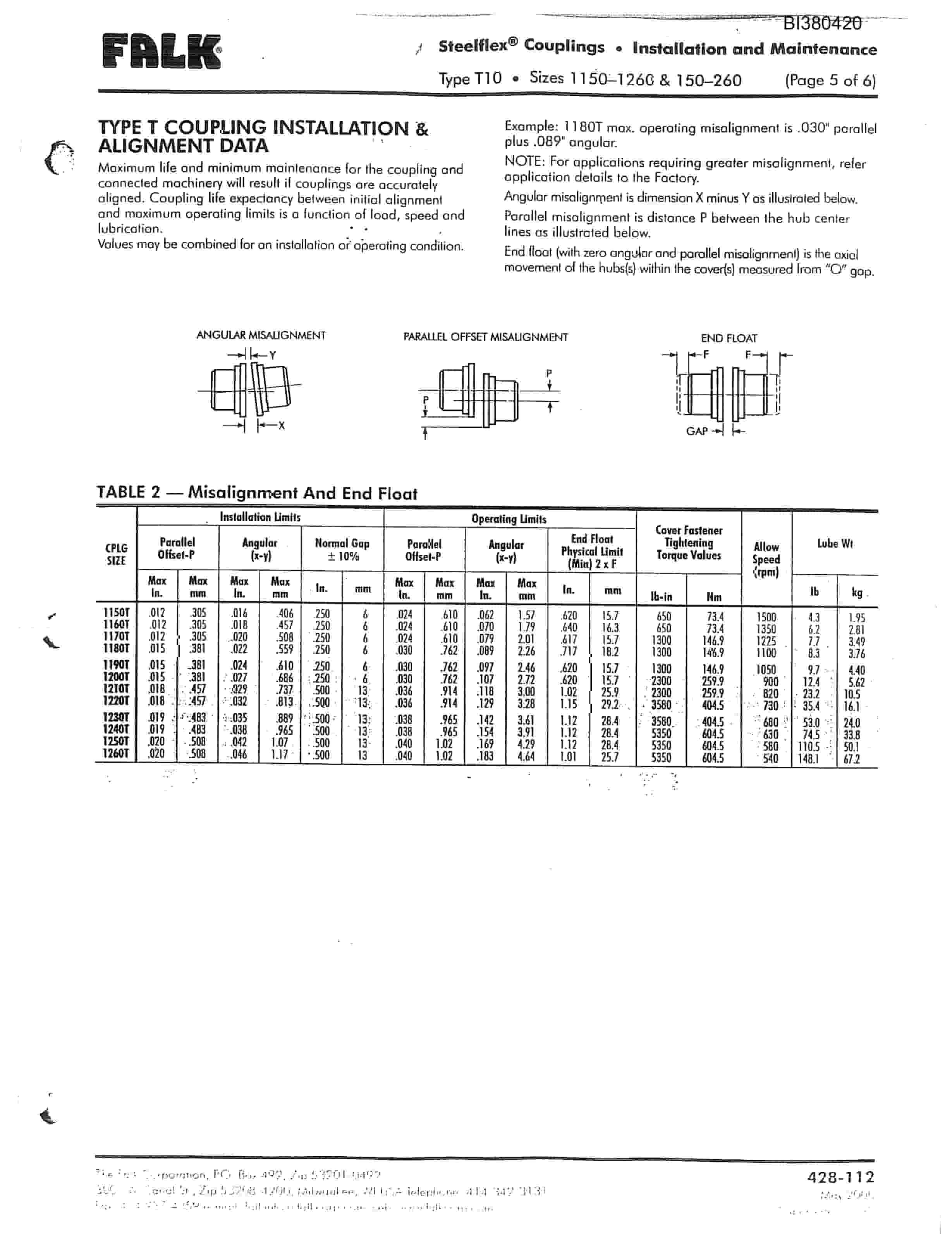 Bucyrus 48in DDD 300HP Parts Catalog BI380420-2