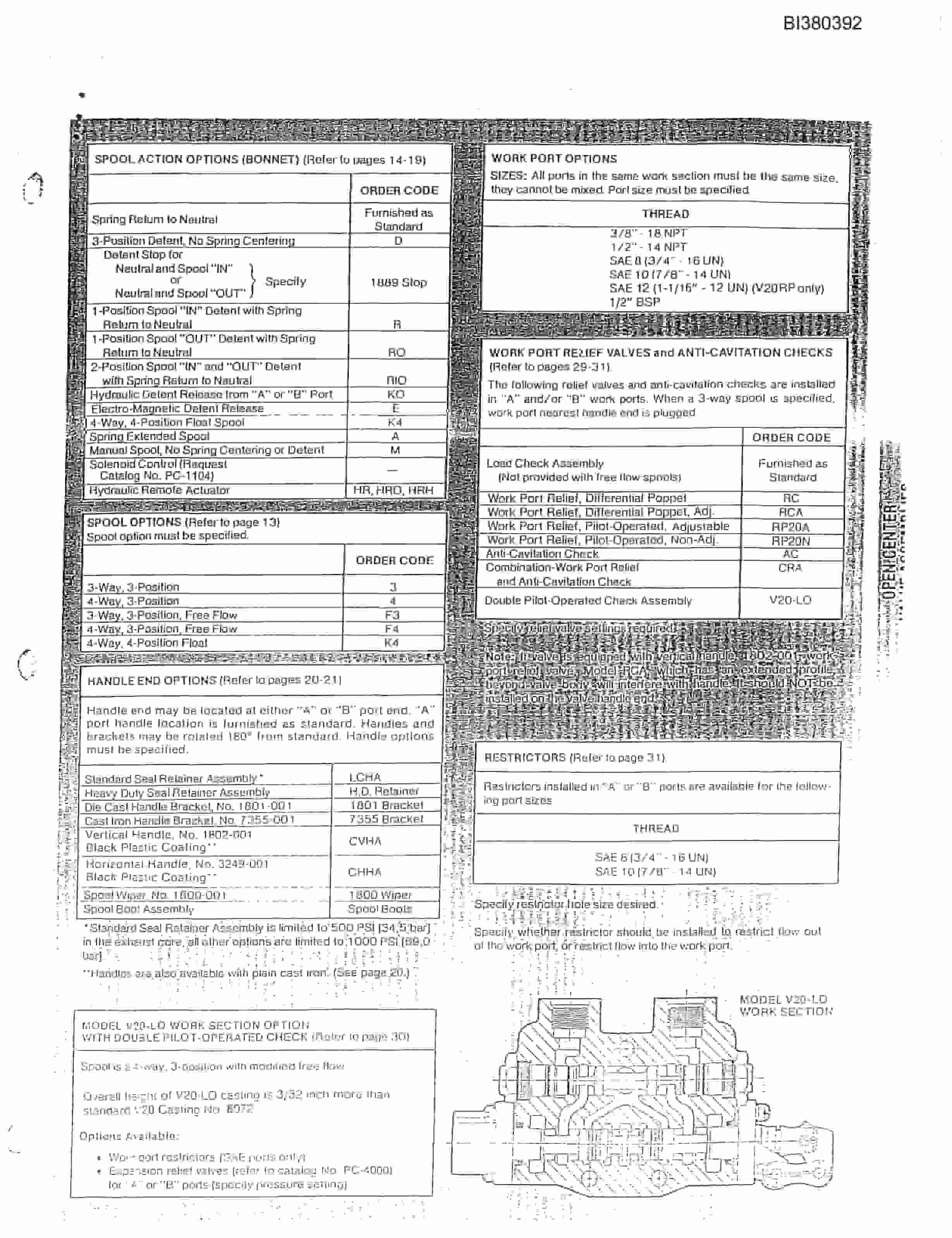 Bucyrus 48in Dual 200HP Drive, Take-Up, Impact Tailpiece Parts Catalog BI380392-4