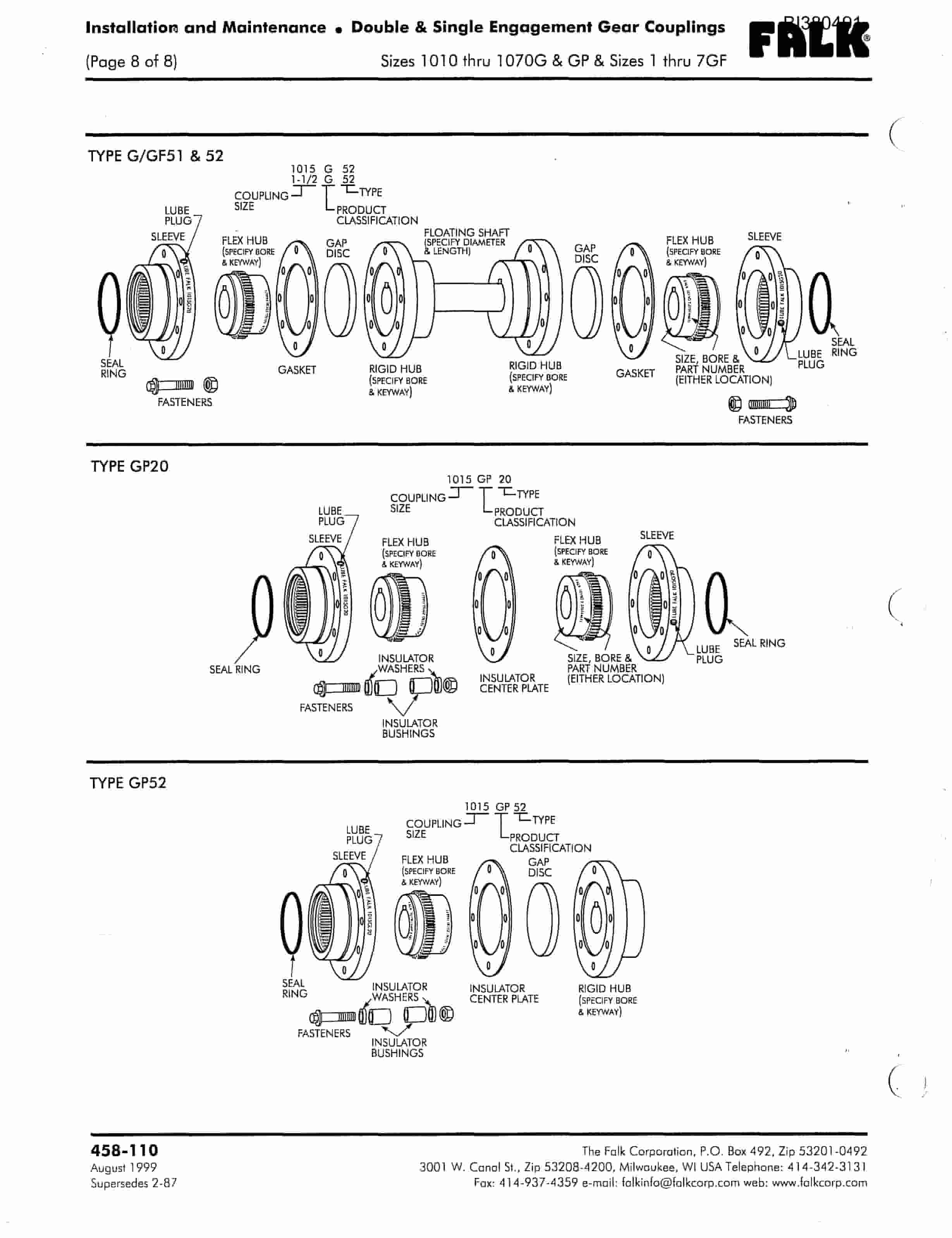Bucyrus 48in Dual 300HP Chain Drive Parts Catalog BI380491-3