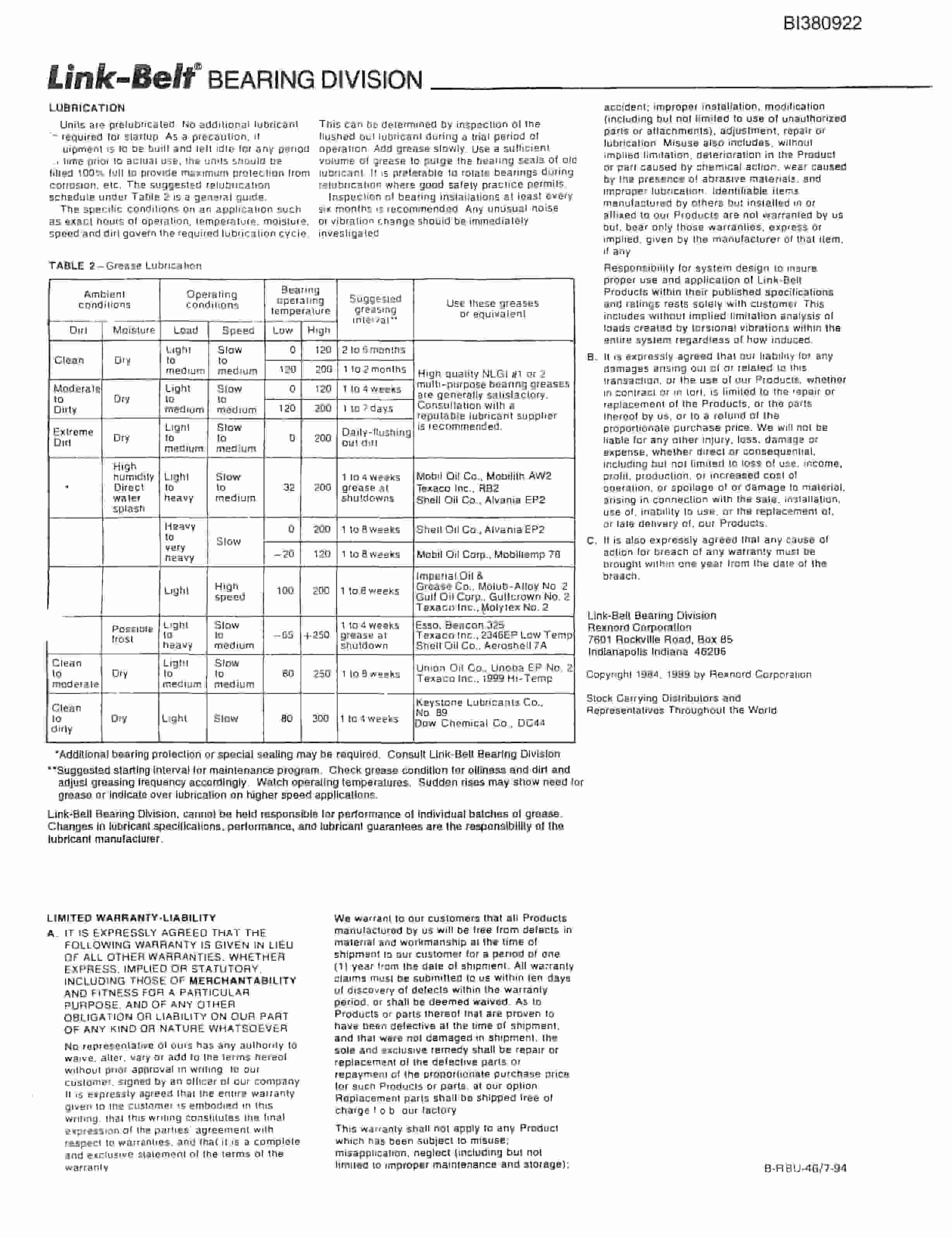 Bucyrus 48in Impact Tailpiece Parts Catalog BI380922-5