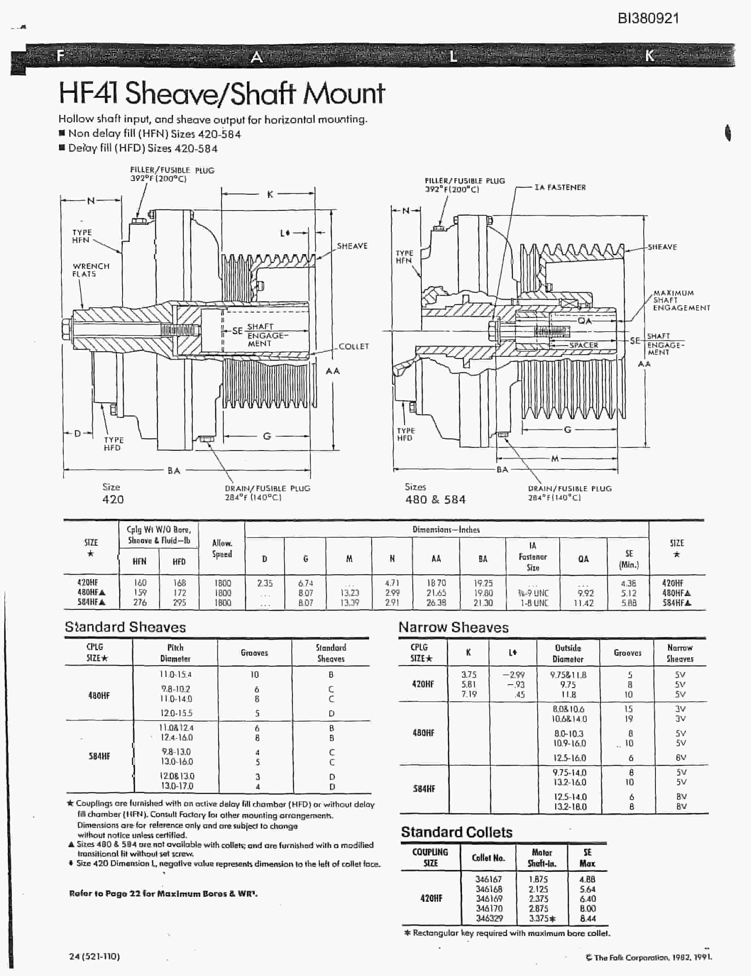 Bucyrus 48in Remote Boom, Dual Direct Drive Parts Catalog BI380921-4