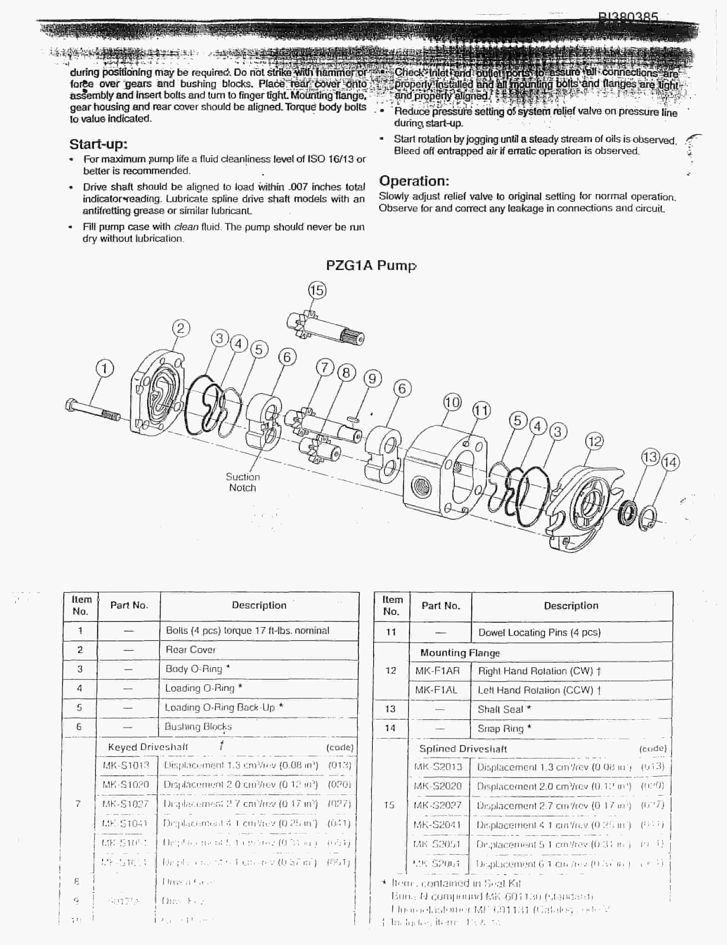 Bucyrus 48in SDC 200HP Drive, Hydraulic Take-Up, 10HP Compact Power Pack Parts Catalog BI380385-3