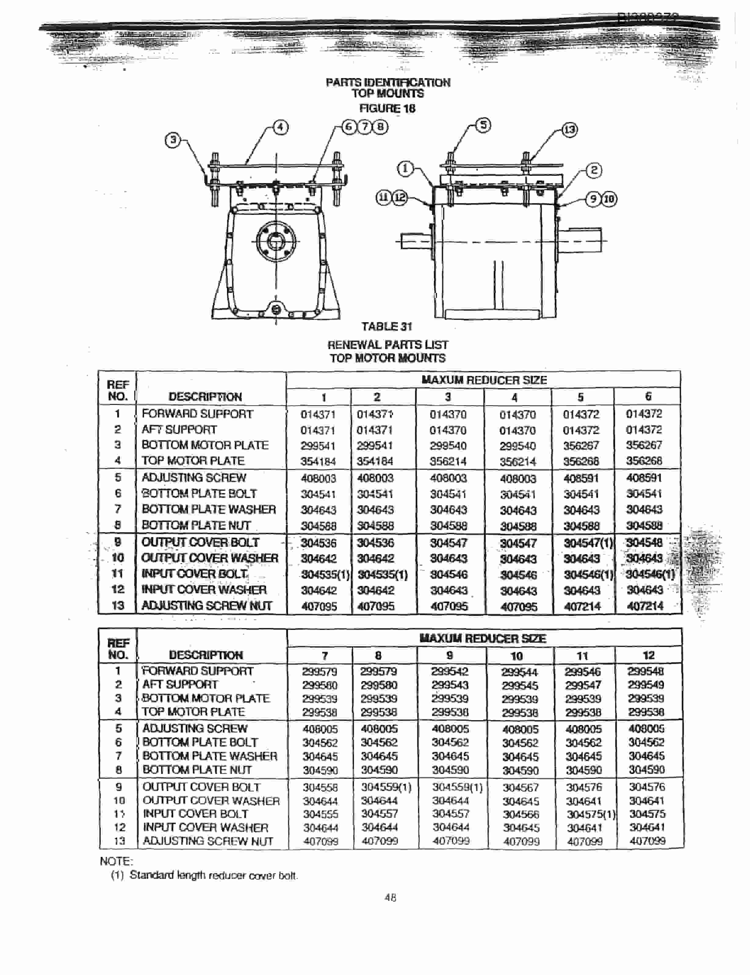 Bucyrus 48in SDC 200HP Drive Parts Catalog BI380372-2