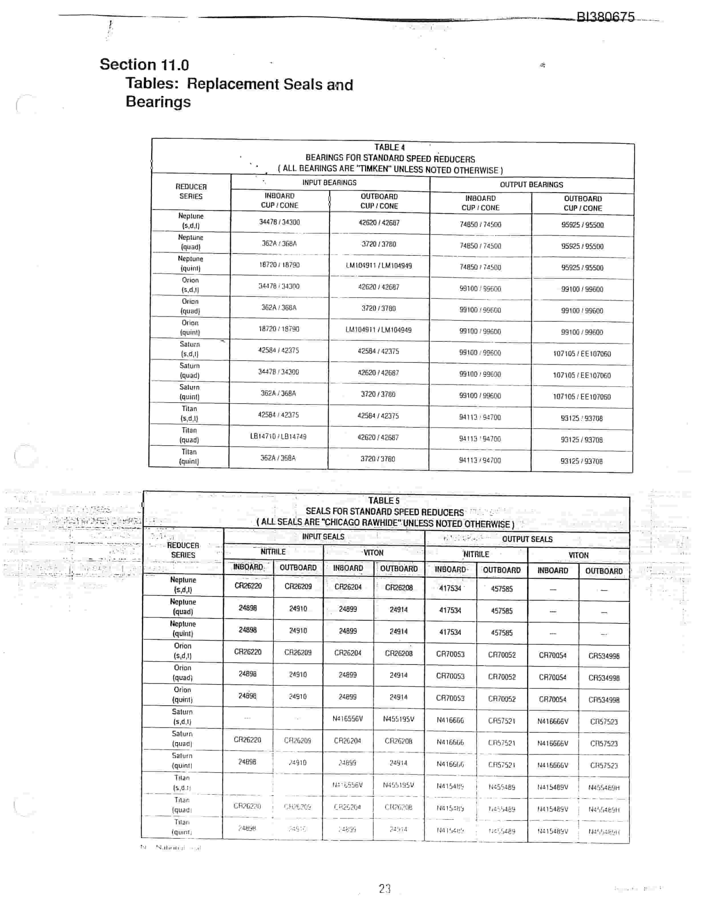 Bucyrus 48in SDC 200HP Drive Parts Catalog BI380675-5