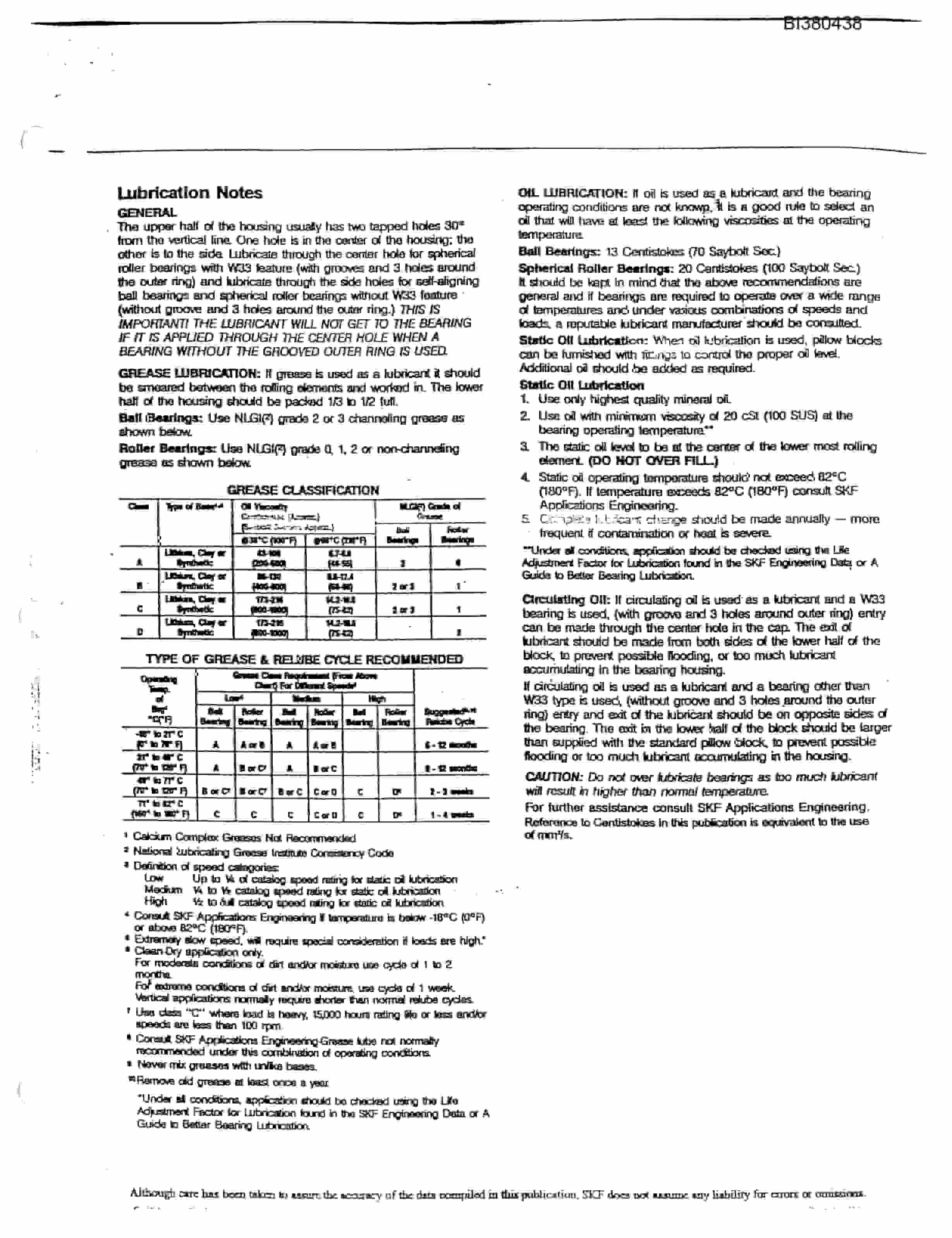 Bucyrus 48in SDC 200HP Drive, Take-Up Parts Catalog BI380438-5