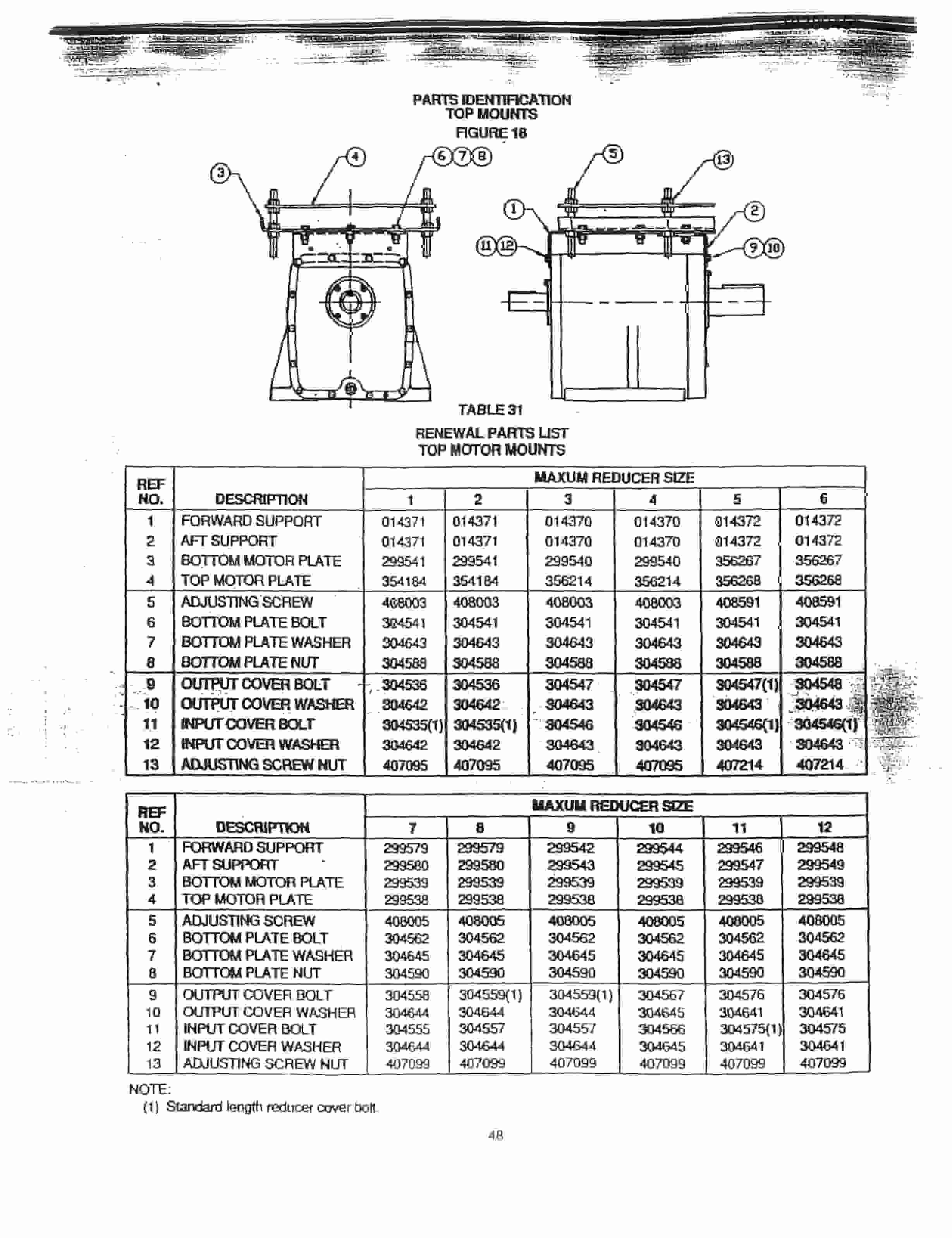 Bucyrus 48in SDC 250HP Drive Parts Catalog BI380451-4