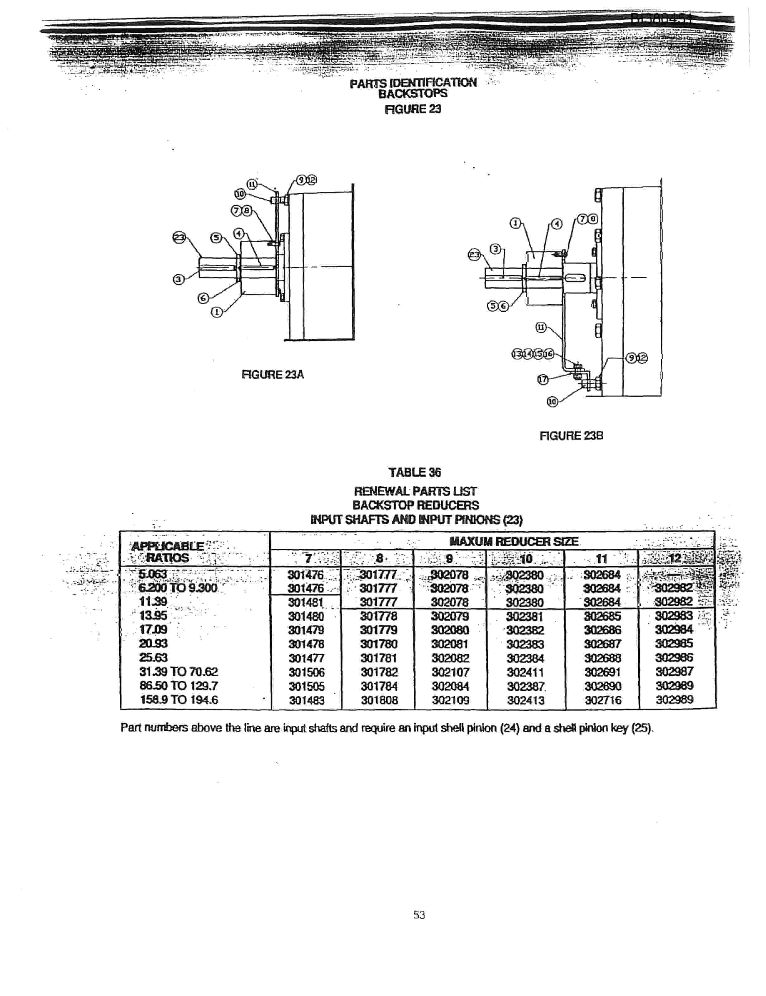 Bucyrus 48in SDC 250HP Drive Parts Catalog BI380451-5