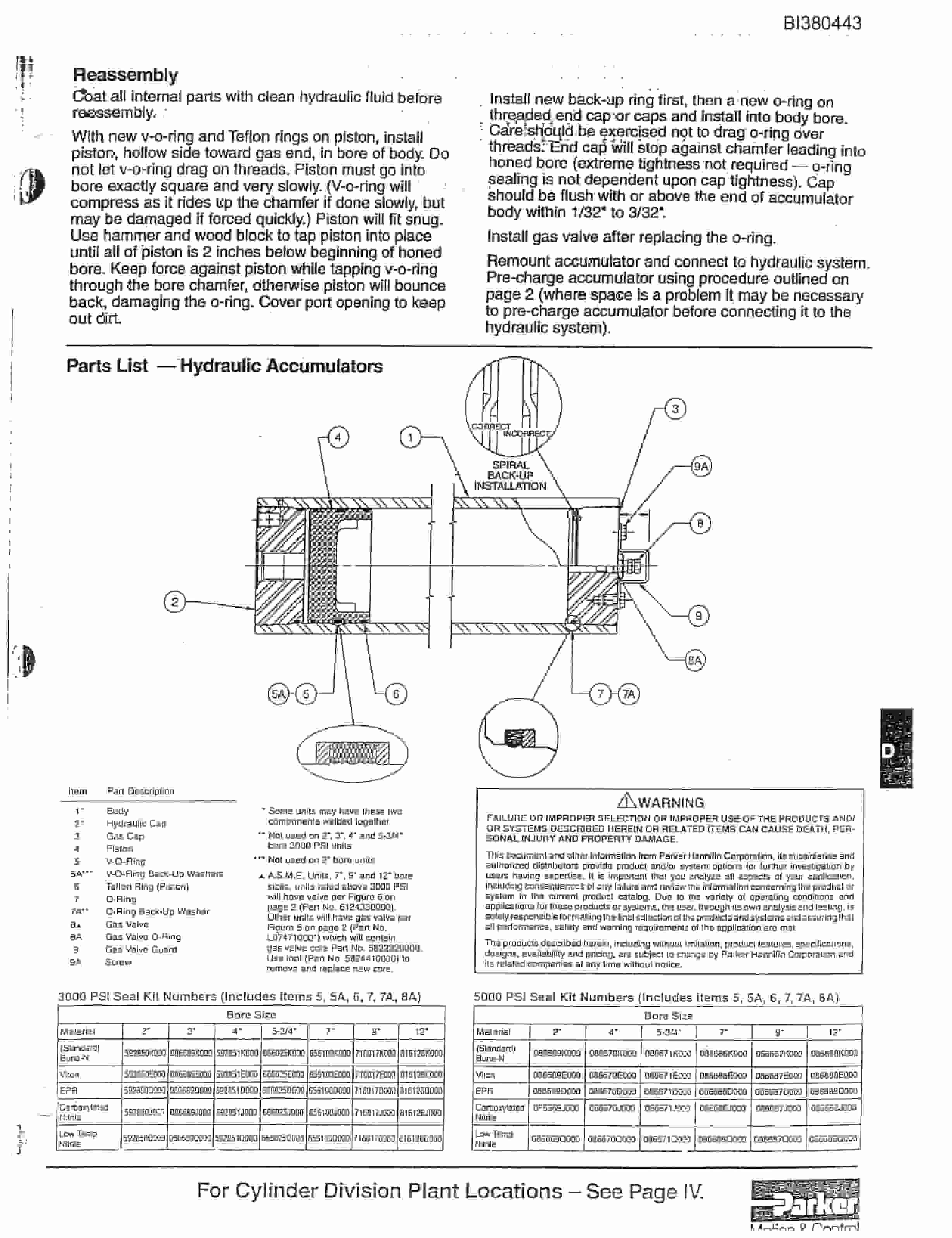 Bucyrus 48in Single 150HP Drive, Hydraulic Take-Up, Tailpeace Parts Catalog BI380443-5