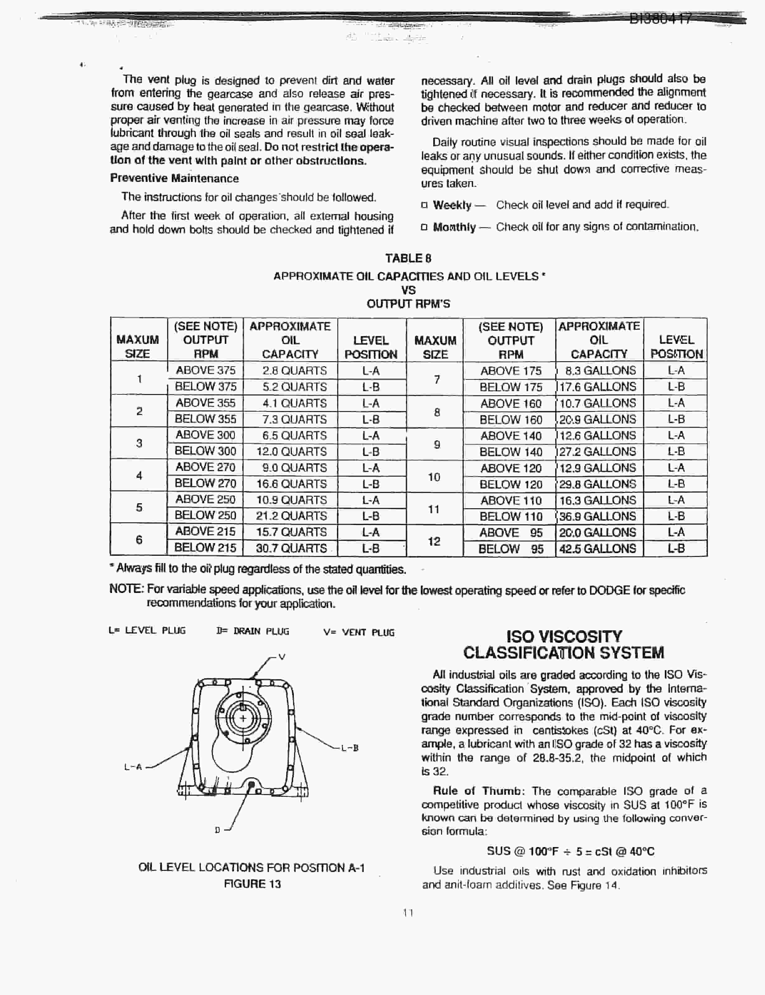 Bucyrus 48in Single 200HP Chain Drive Parts Catalog BI380417-2