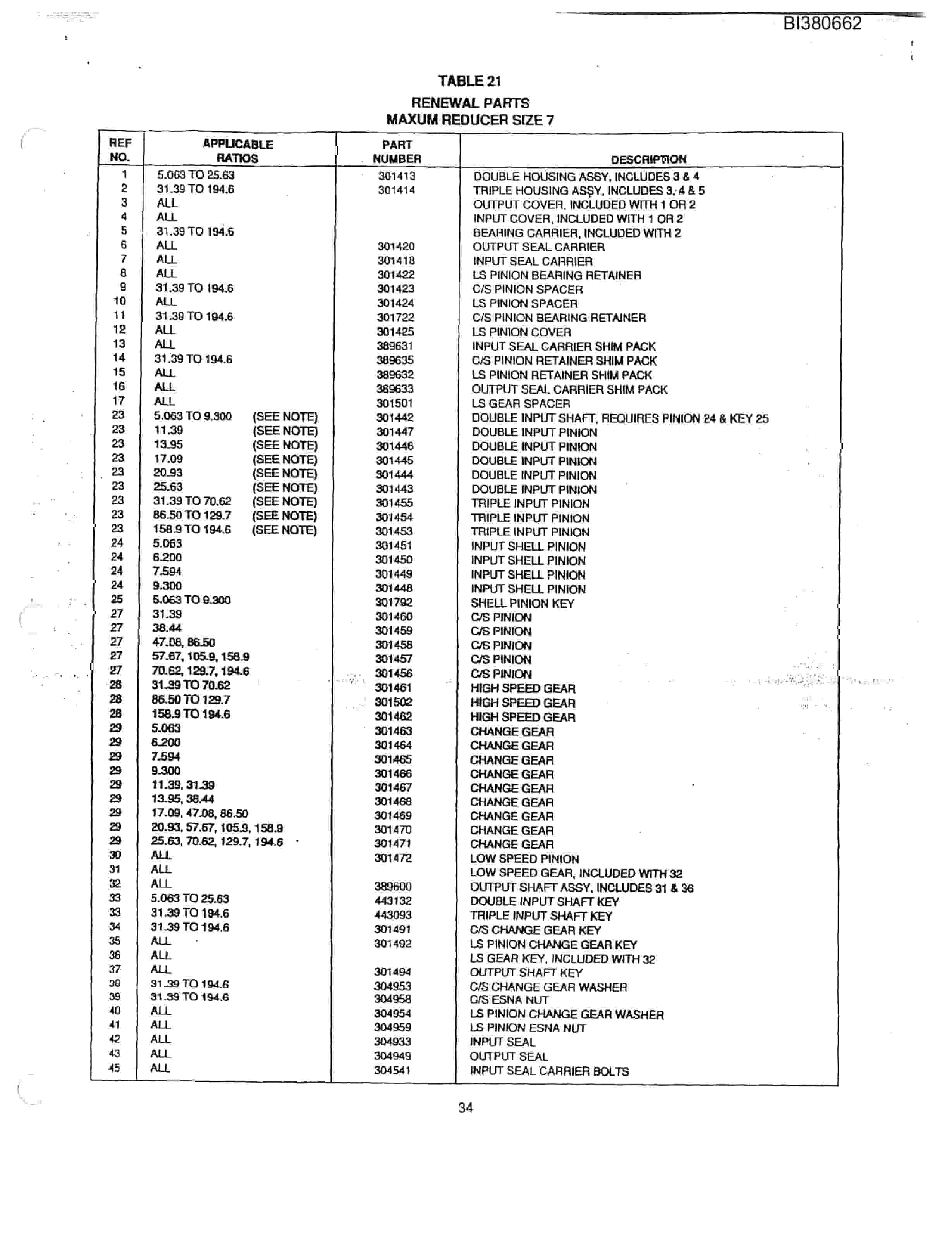 Bucyrus 48in Single 200HP Chain Drive Parts Catalog BI380662-4