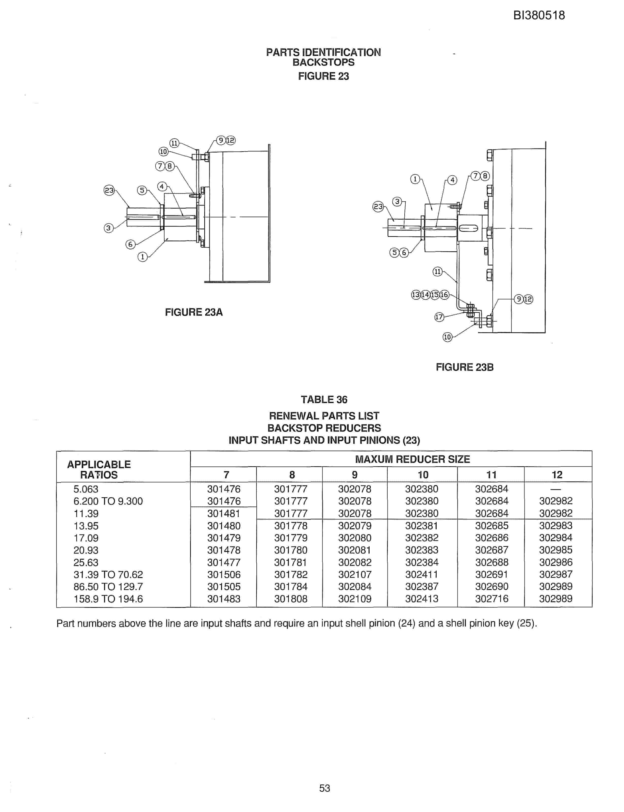 Bucyrus 48in Single 250HP Chain Drive, Impact Tailpeace Parts Catalog BI380518-3