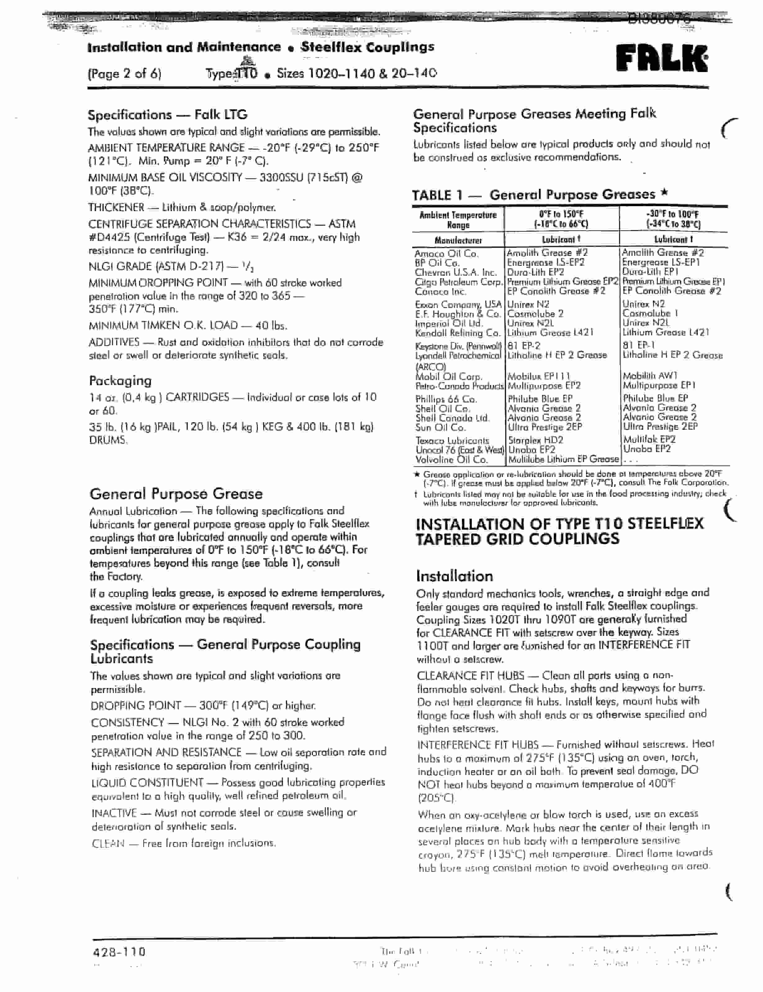Bucyrus 48in Single 250HP Refurbished Drive Parts Catalog BI380676-4