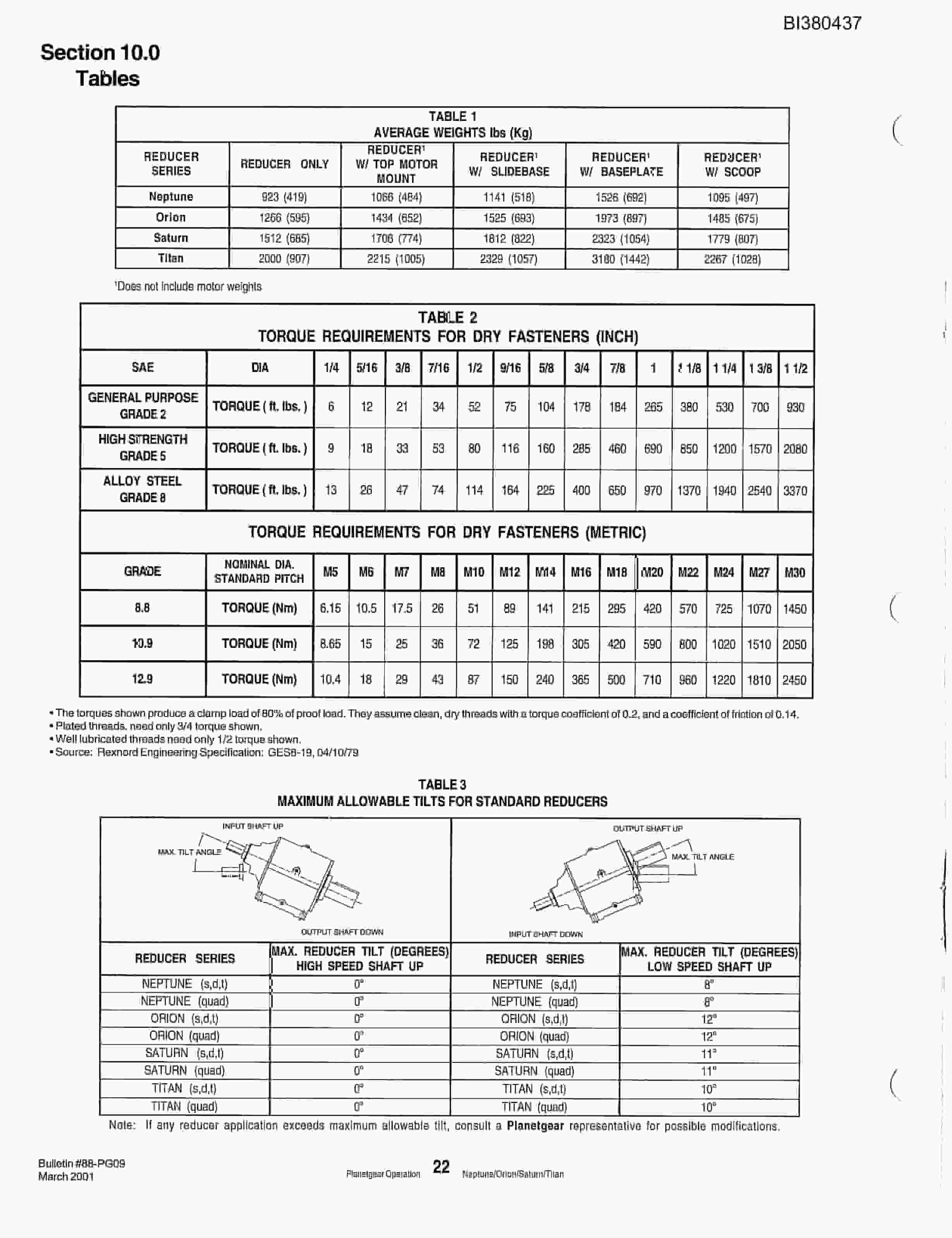 Bucyrus 48in Single Chian Driven 200HP Drive Parts Catalog BI380437-4