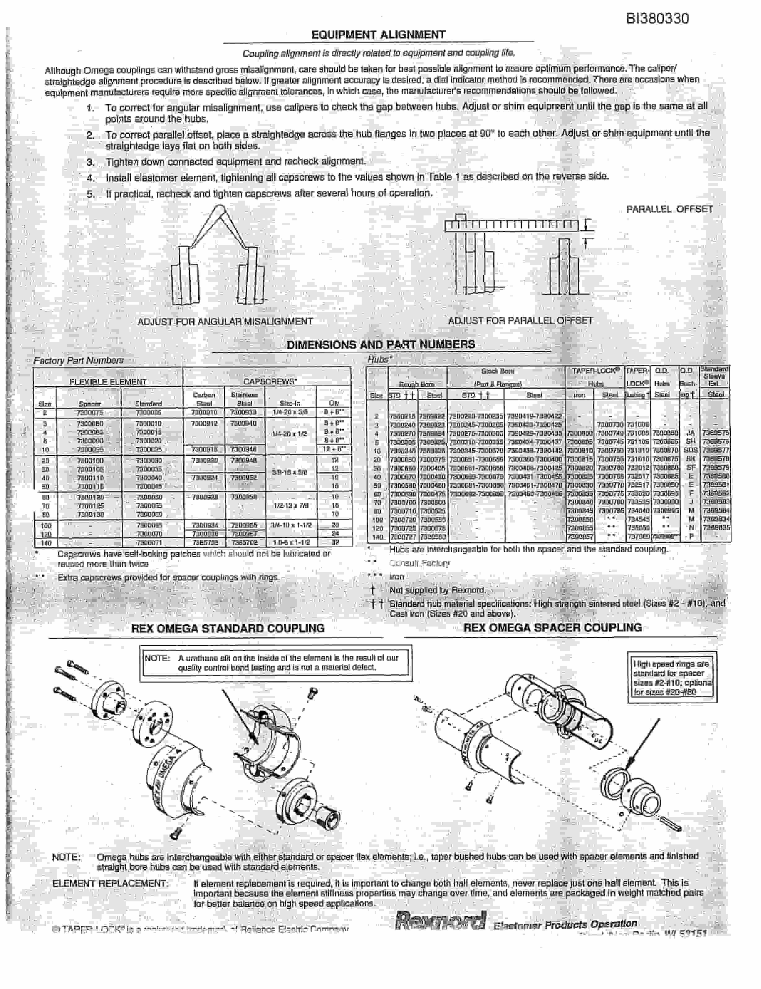 Bucyrus 48in Single Direct Drive 150HP Parts Catalog BI380330-2