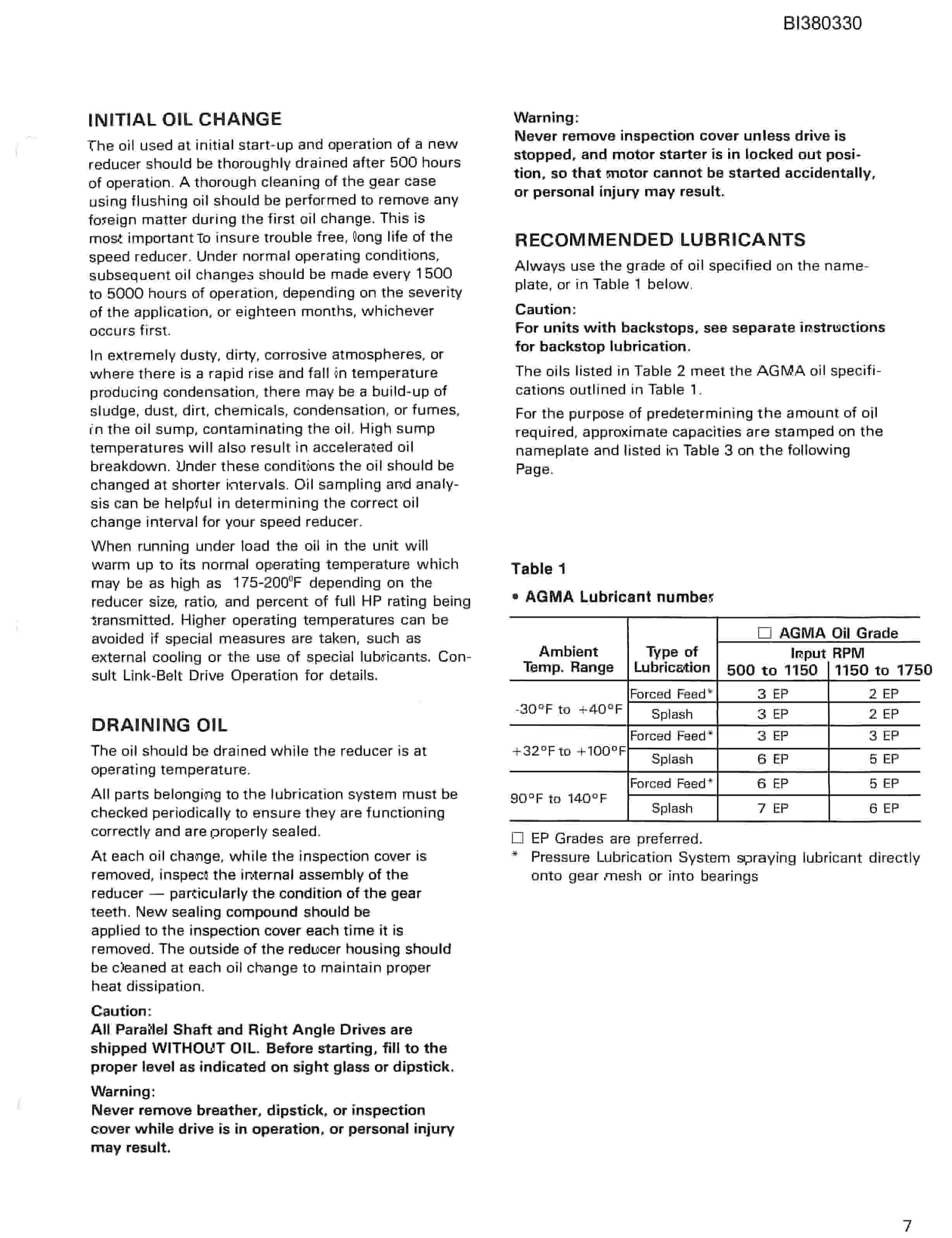 Bucyrus 48in Single Direct Drive 150HP Parts Catalog BI380330-4