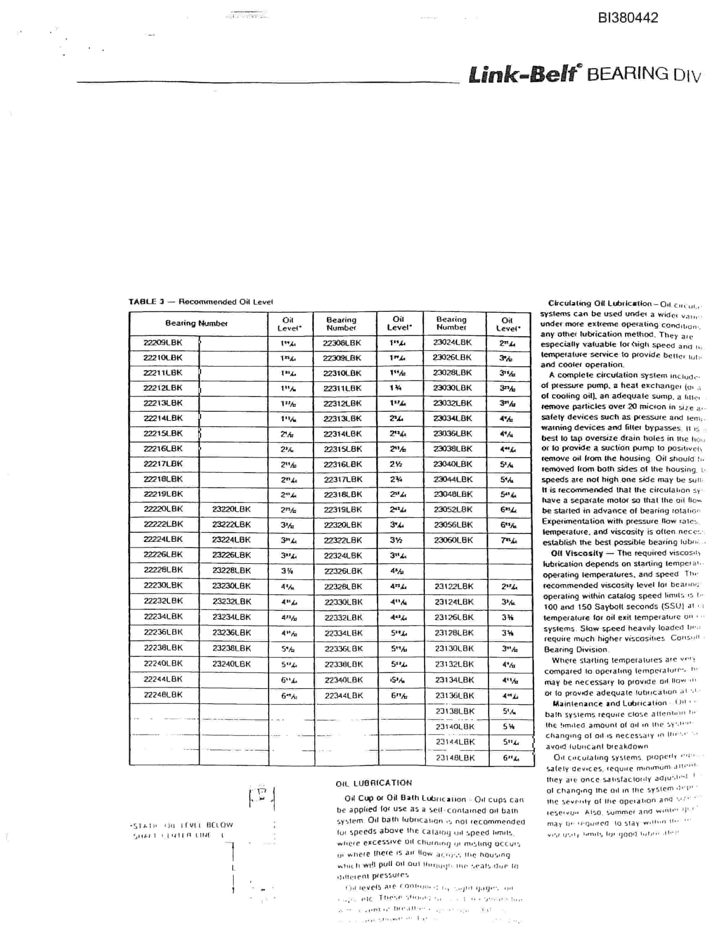 Bucyrus 48in Take-Up Parts Catalog BI380442-5