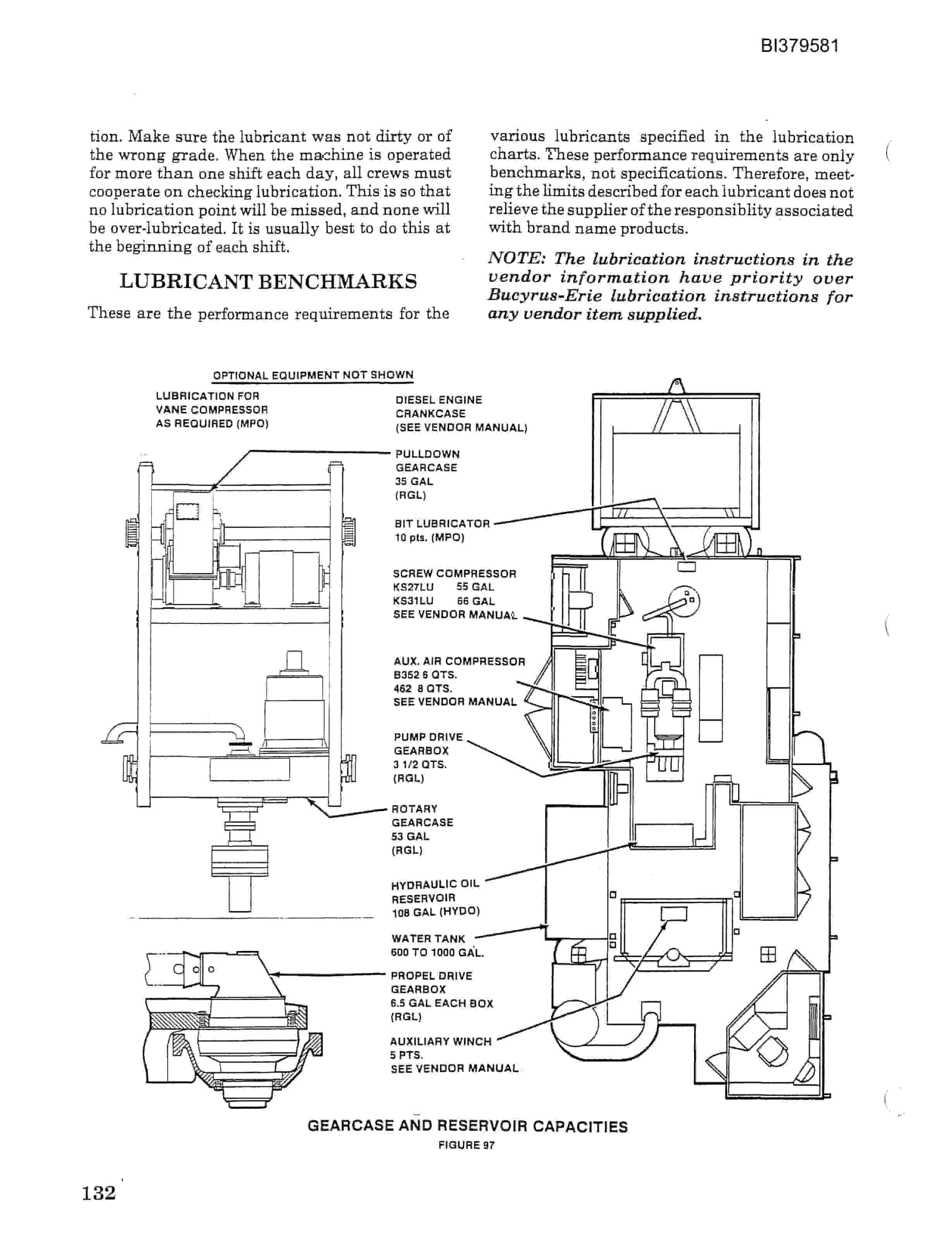 Bucyrus 49-R, 49-RH Electric Blast Hole Drill Mechanical Maintenance Manual BI379581-3