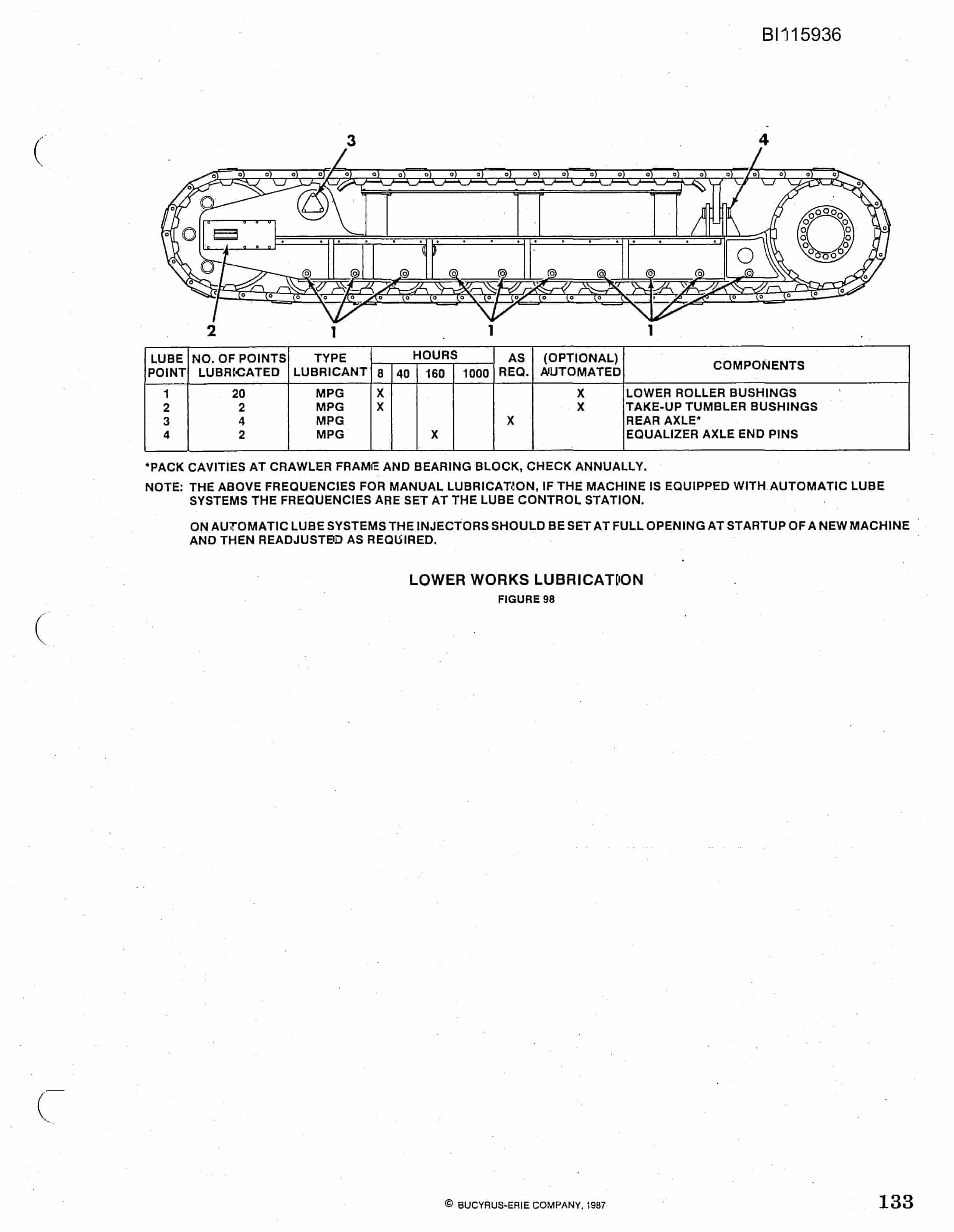 Bucyrus 49-R, 49-RH Electric Blast Hole Drill Technical Manual BI115936-3