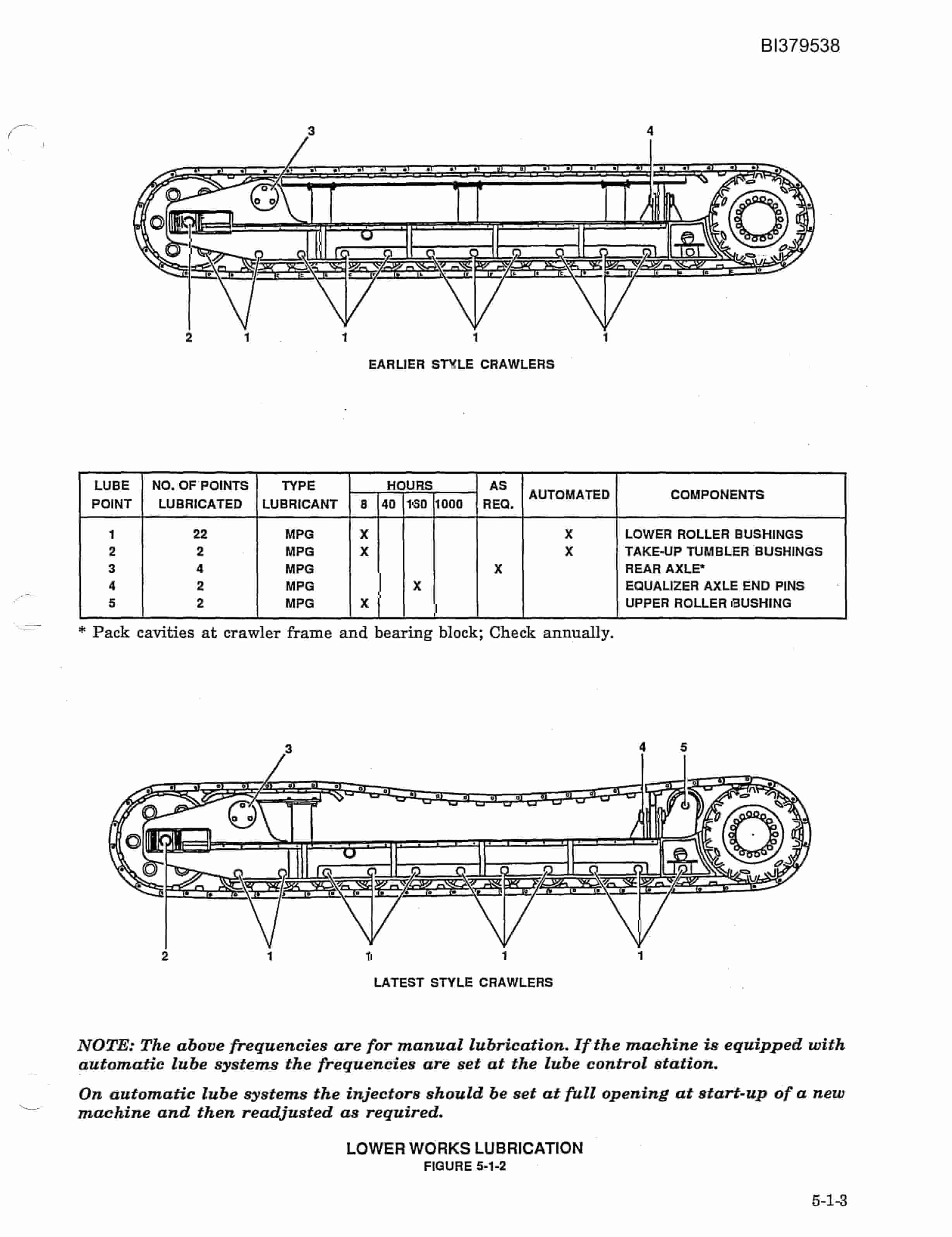 Bucyrus 49-RII Electric Blast Hole Drill Mechanical Maintenance Manual BI379538-3
