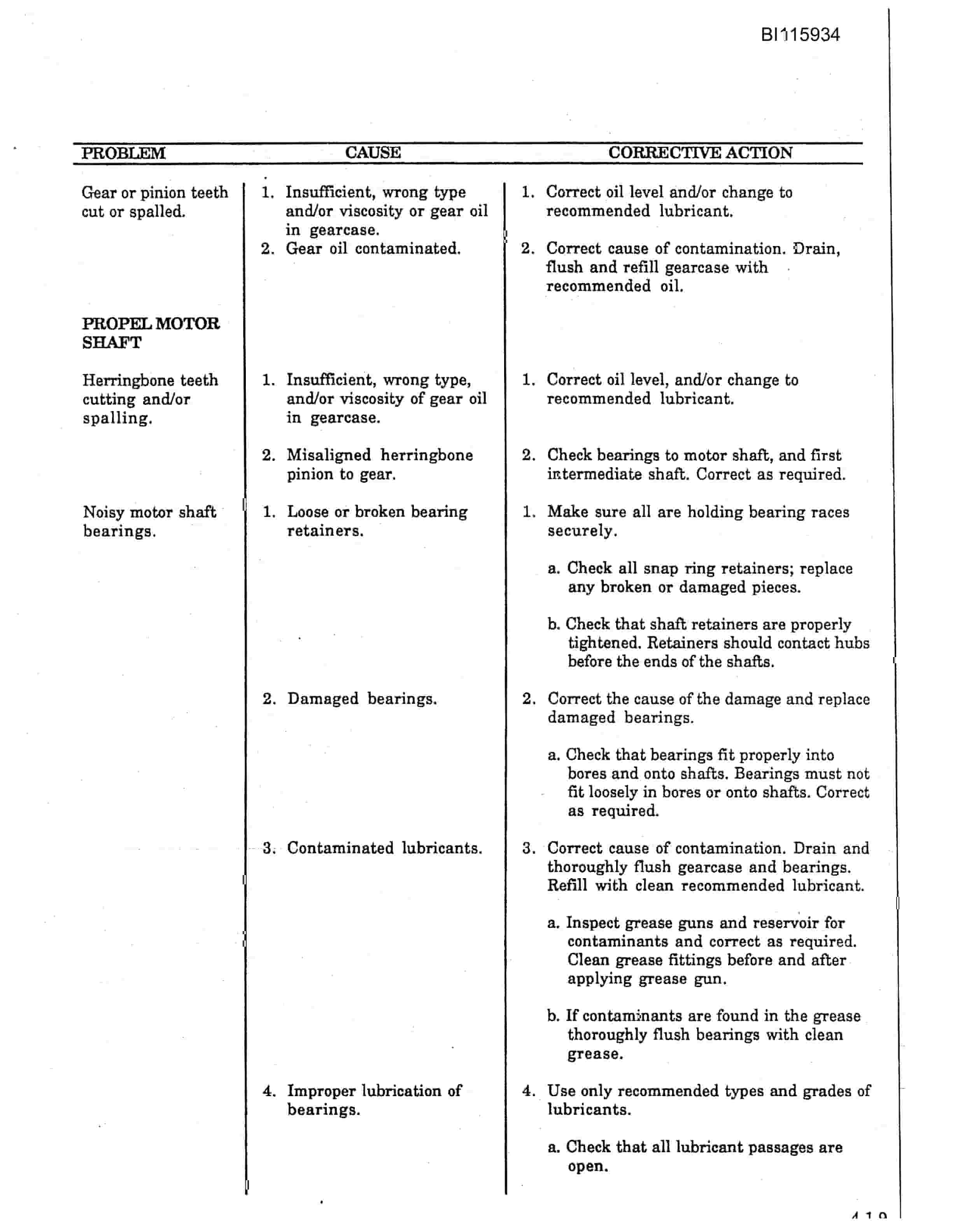 Bucyrus 495-B Mining Shovel Technical Manual BI115934-2