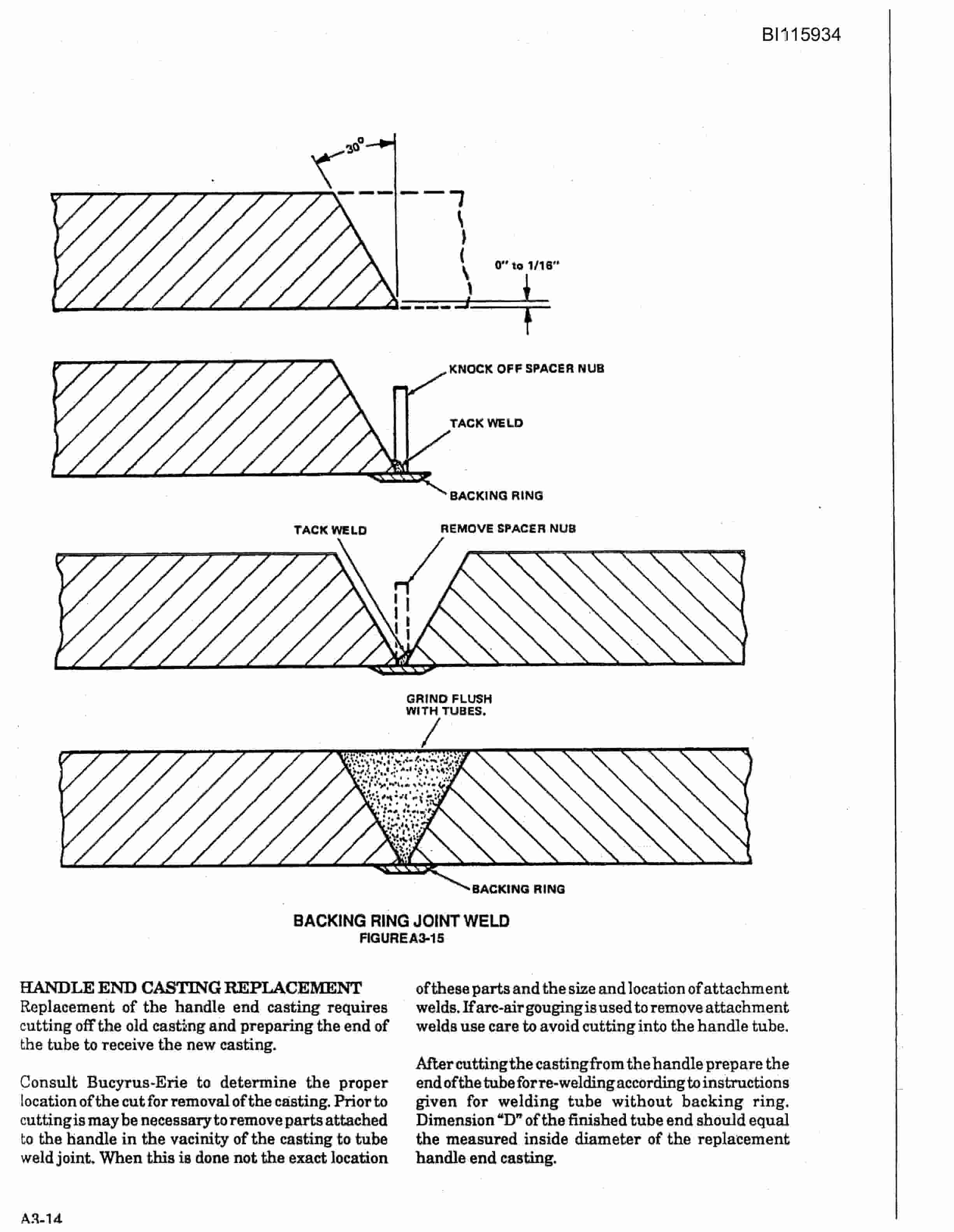 Bucyrus 495-B Mining Shovel Technical Manual BI115934-3