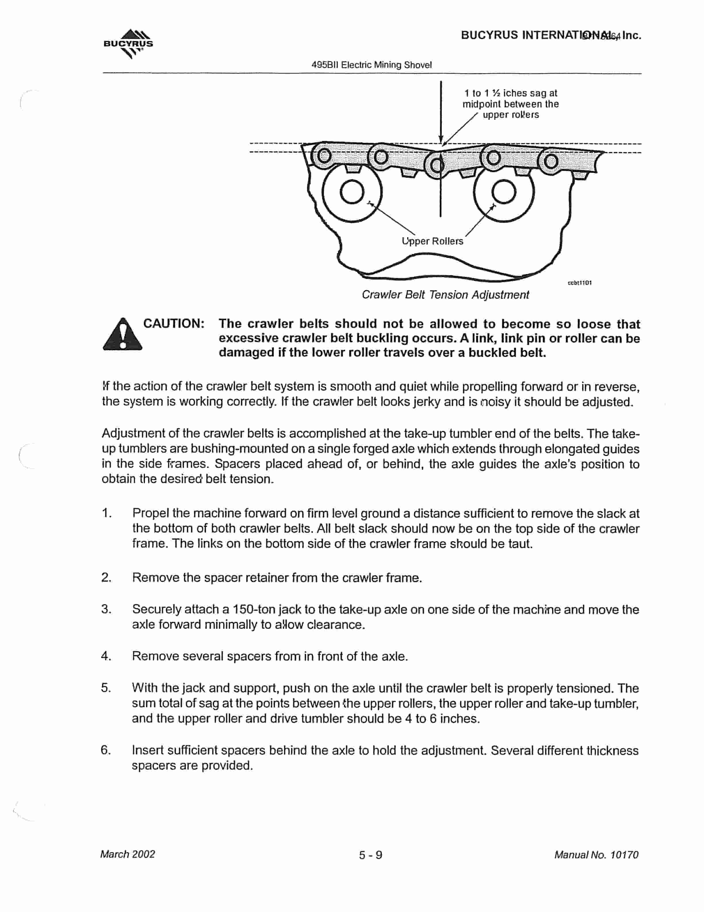 Bucyrus 495BII Mining Shovel Technical Manual BI115264-2