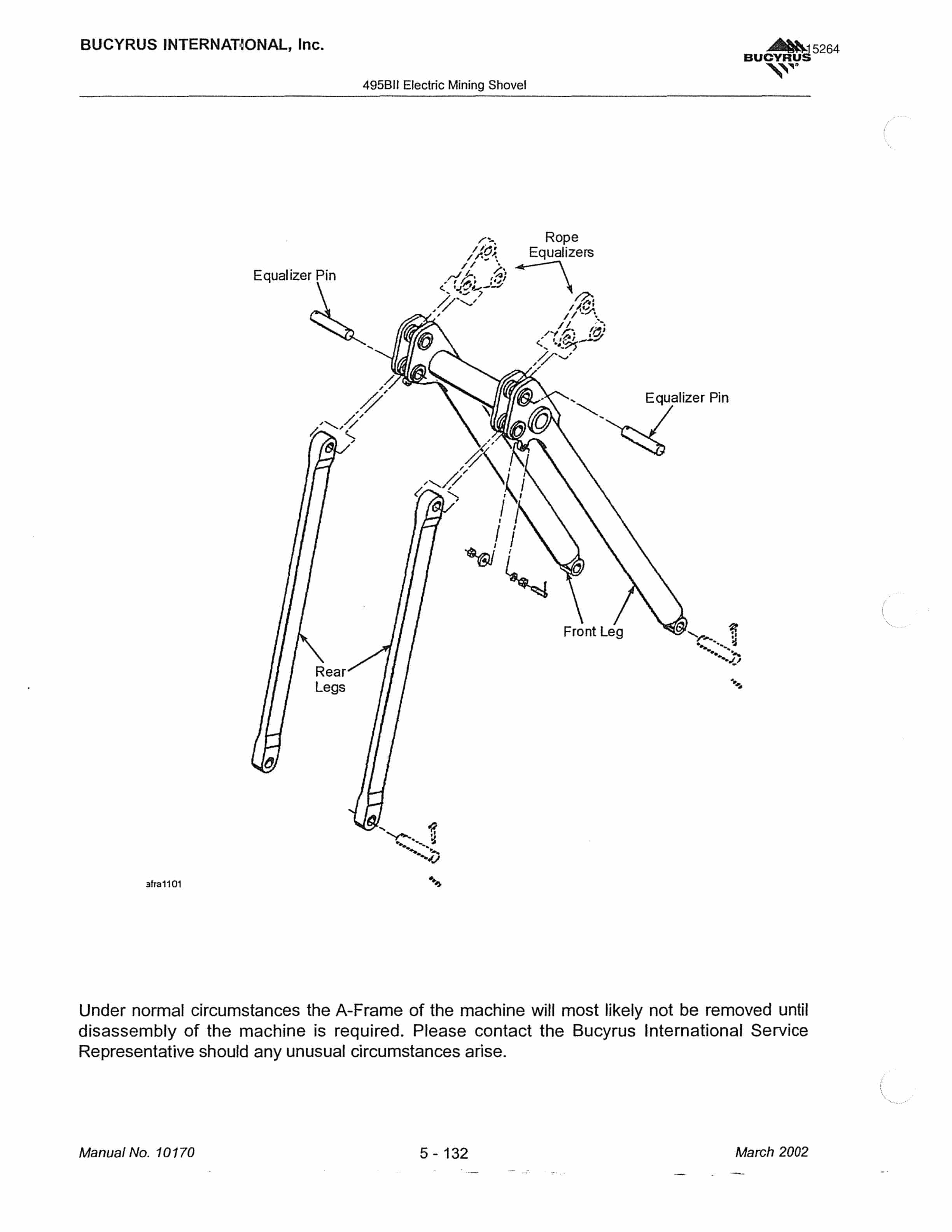 Bucyrus 495BII Mining Shovel Technical Manual BI115264-4