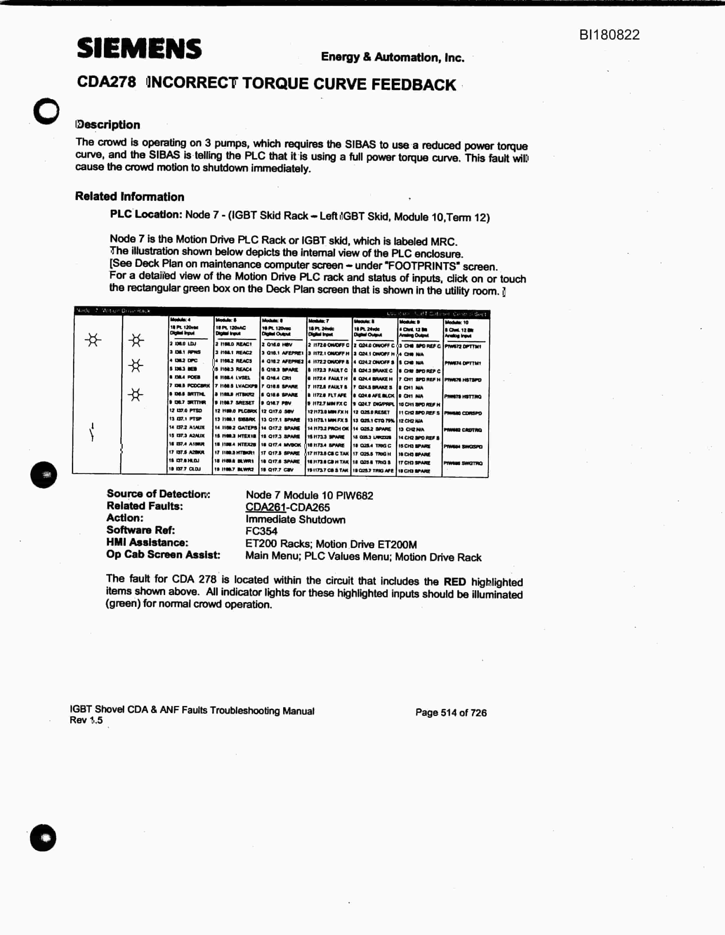 Bucyrus 495HD Mining Shovel Electrical Service Manual BI180822-3