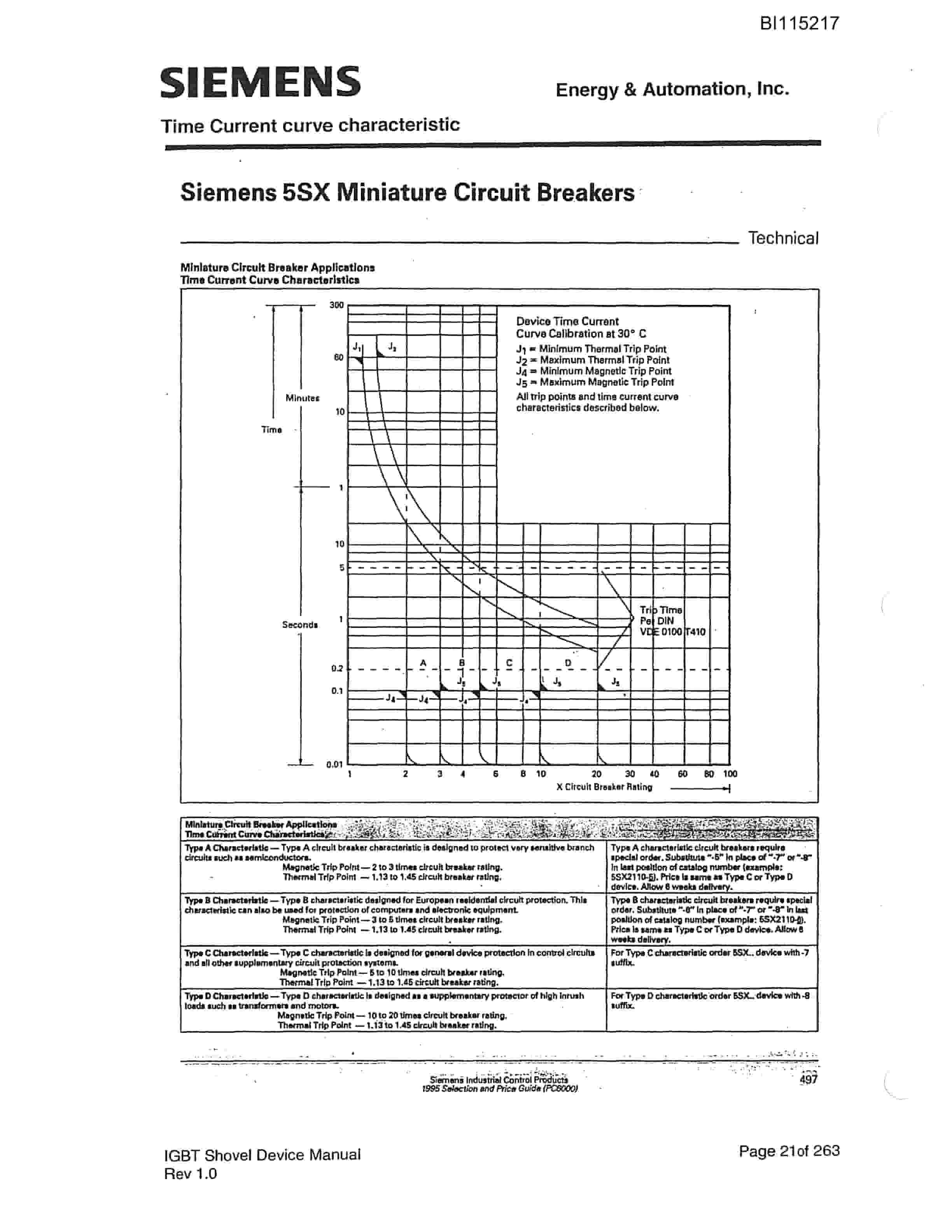 Bucyrus 495HD Mining Shovel Technical Manual BI115217-5