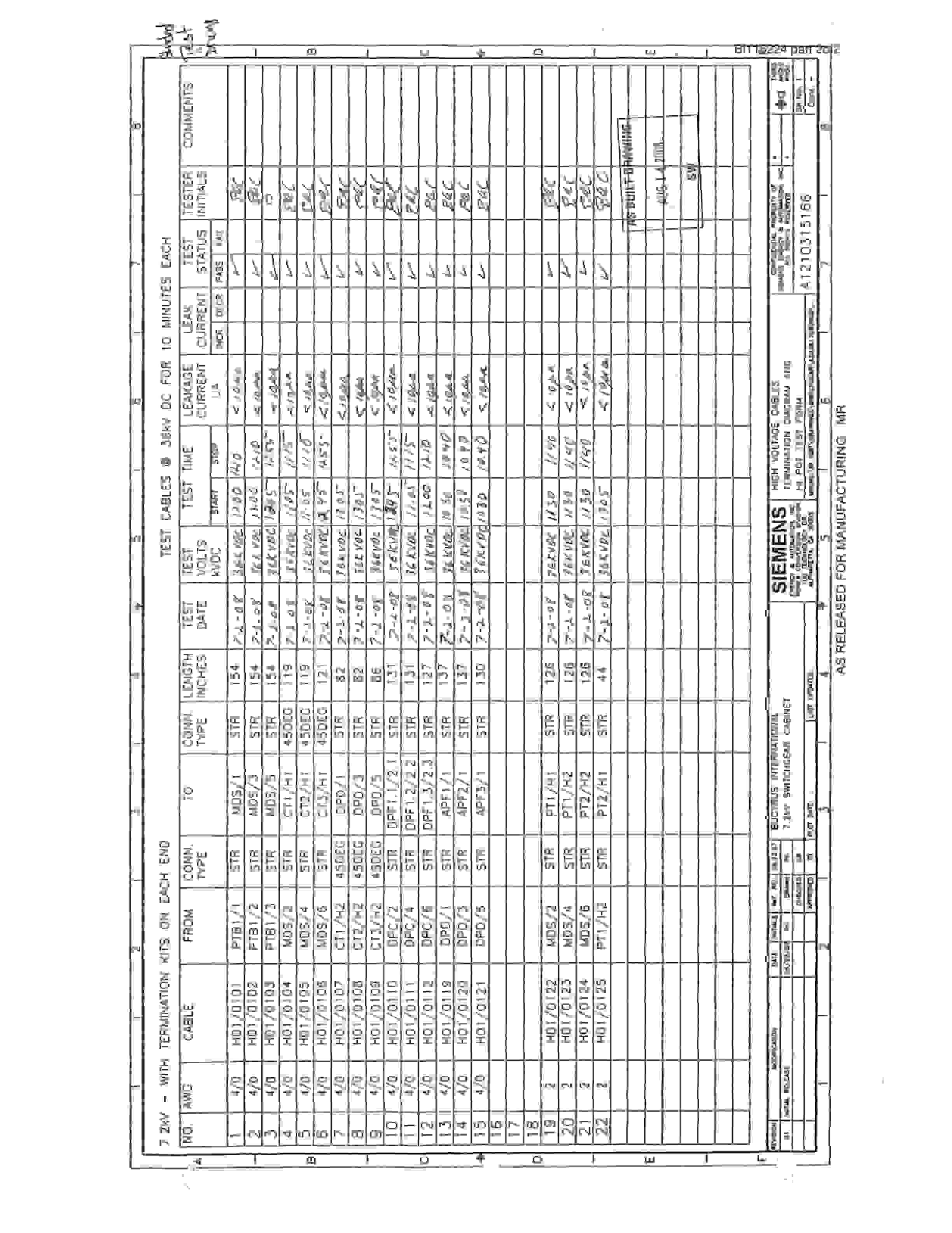 Bucyrus 495HR Mining Shovel Technical Manual BI115224 Part 2of2-4