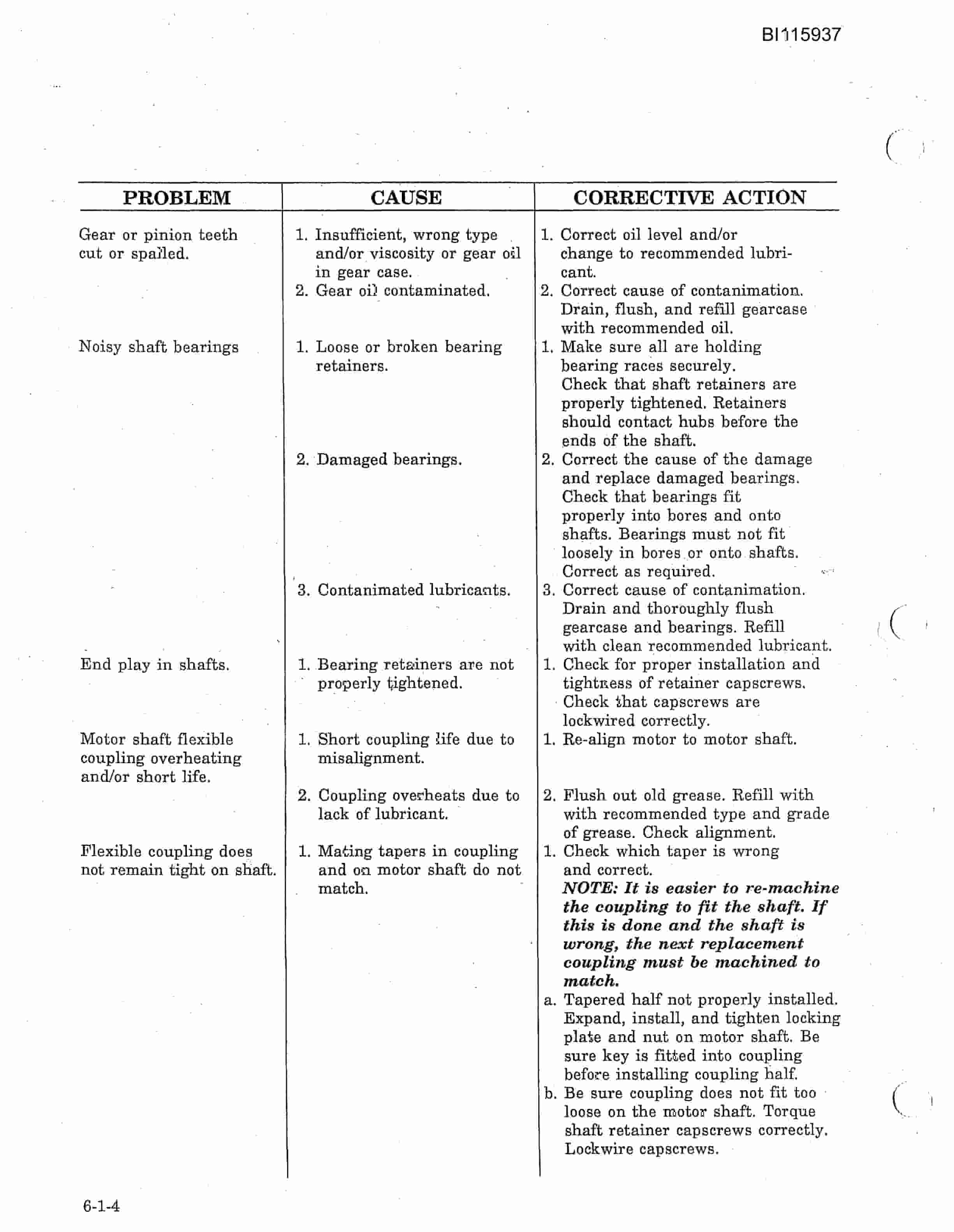 Bucyrus 49R Technical Manual BI115937-5