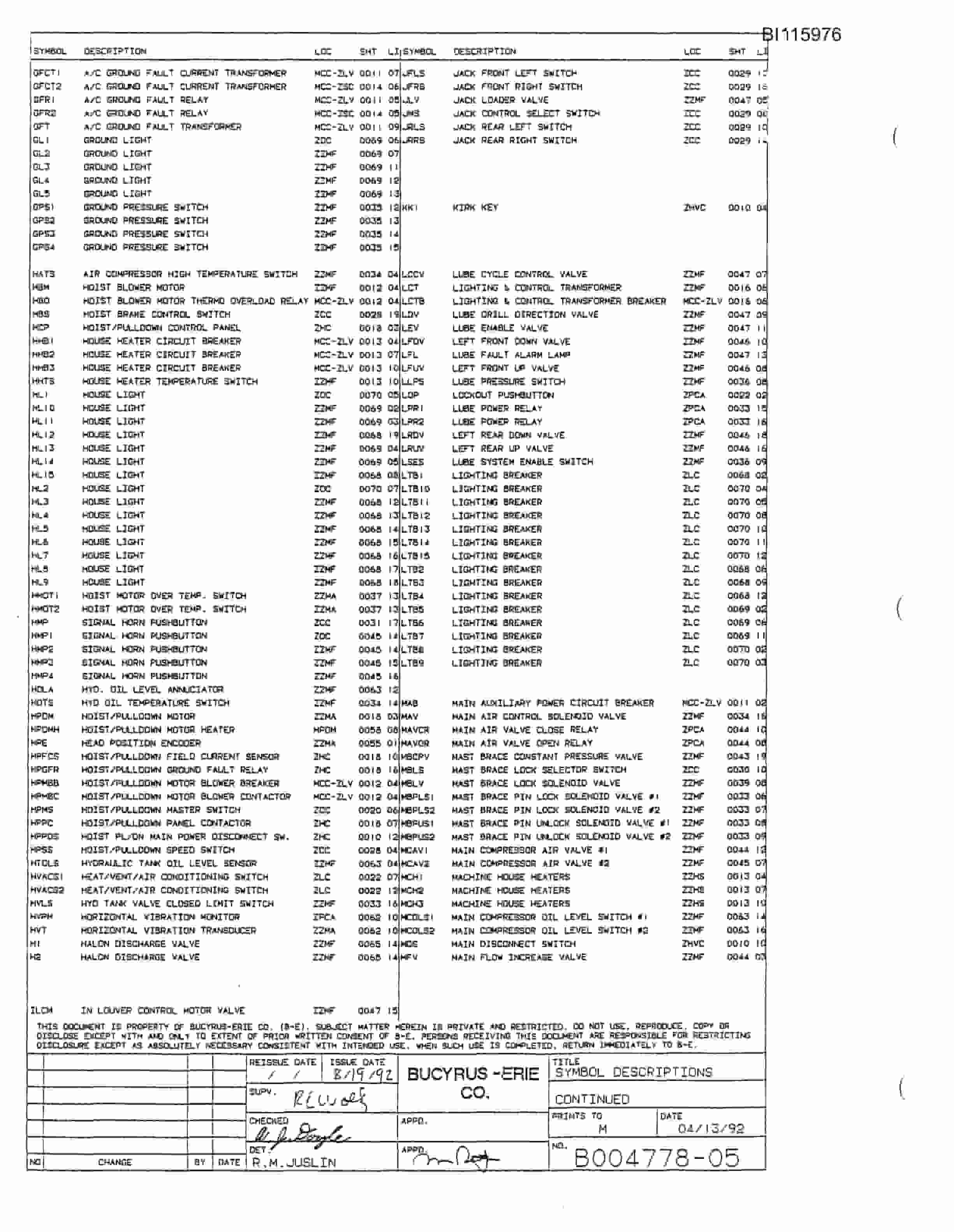Bucyrus 49RII Drill Technical Manual BI115976-4