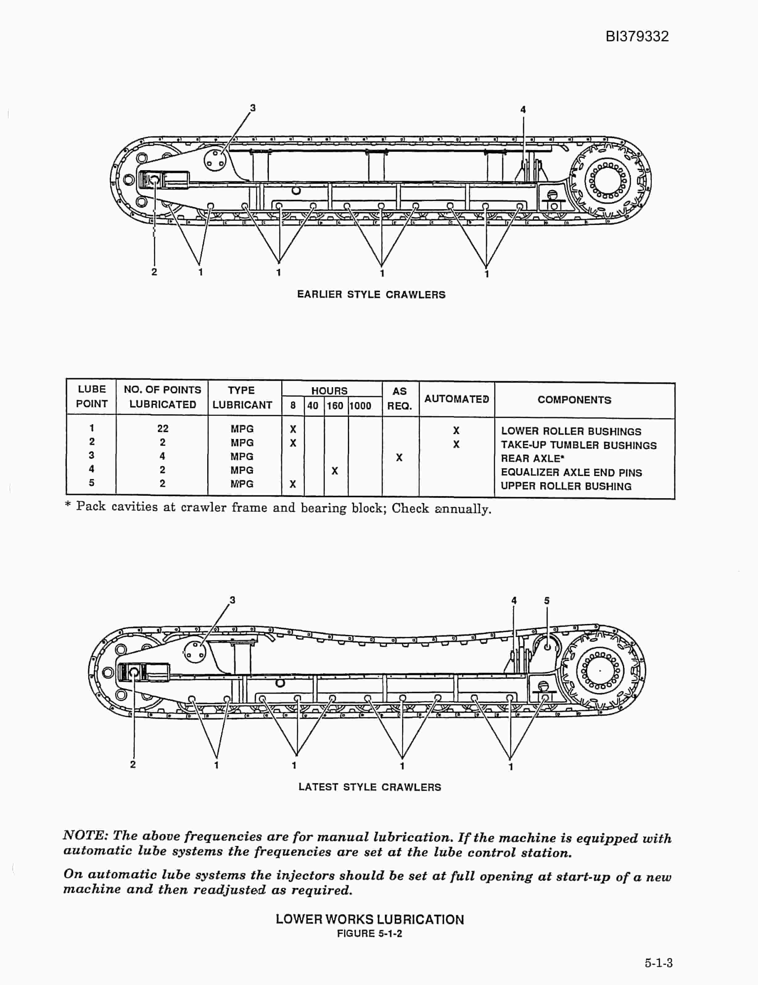 Bucyrus 49RII Electric Blast Hole Drill Mechanical Maintenance Manual BI379332-3