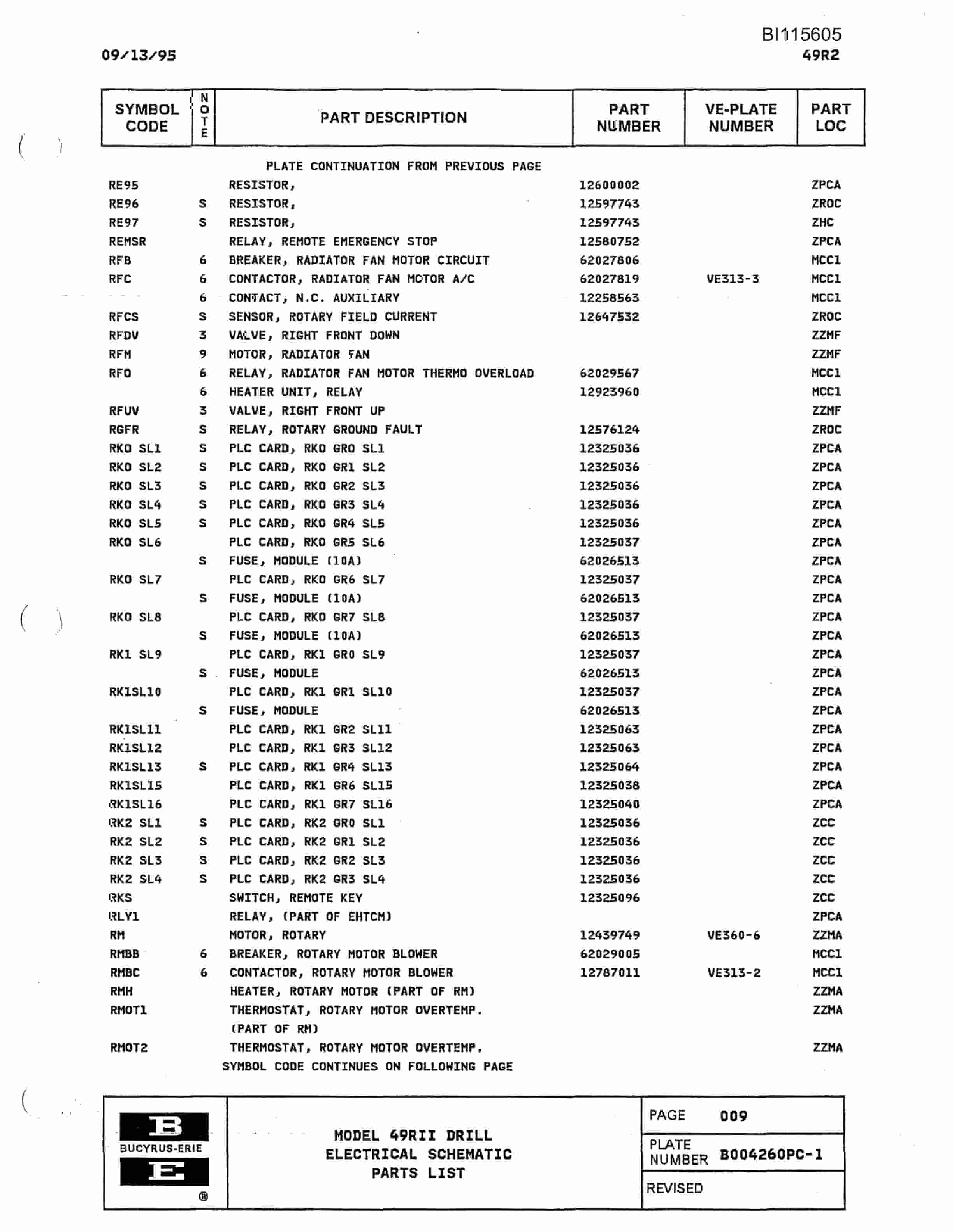 Bucyrus 49RII Mining Technical Manual BI115605-3