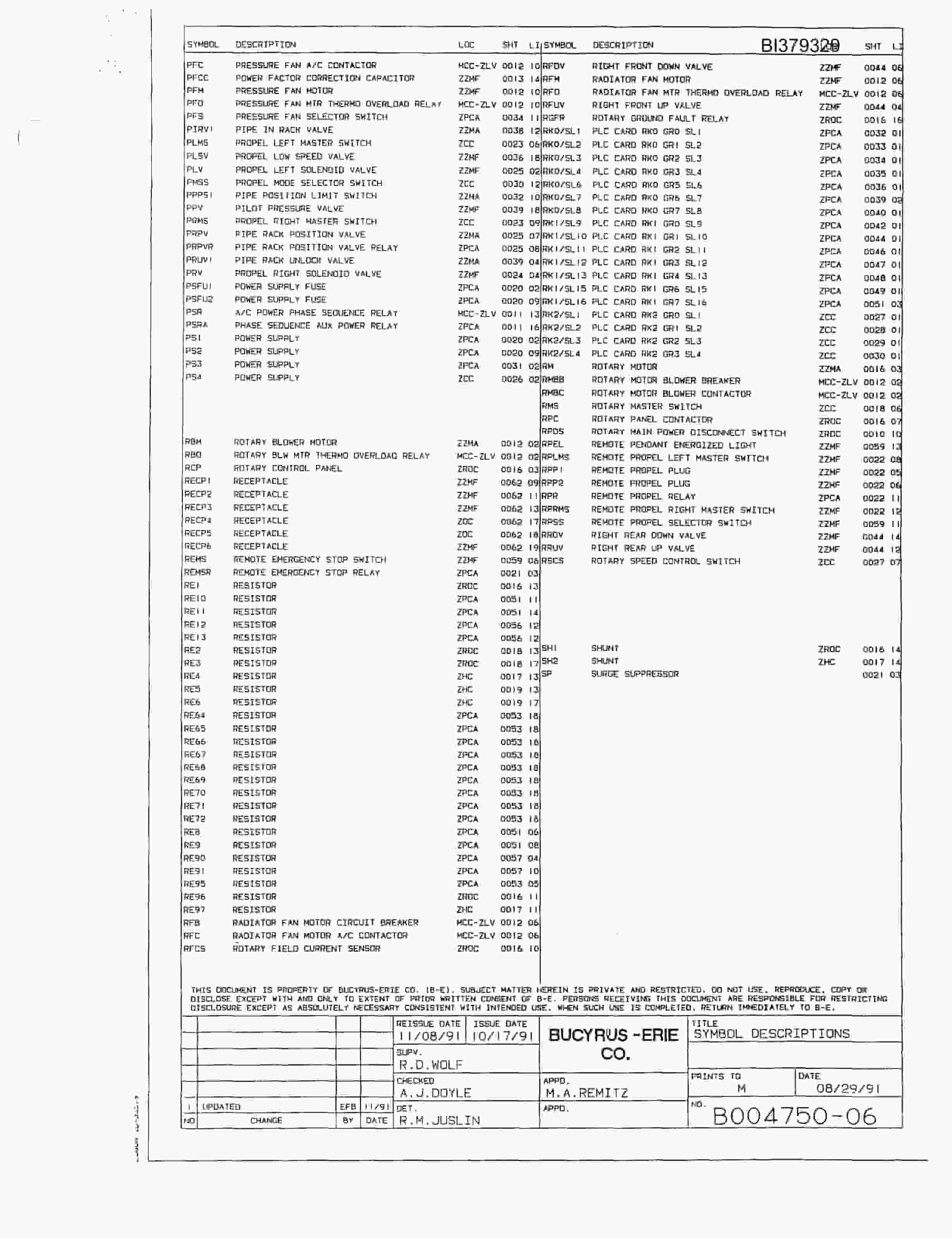 Bucyrus 49RII Rotary Drill Parts Catalog BI379329-4