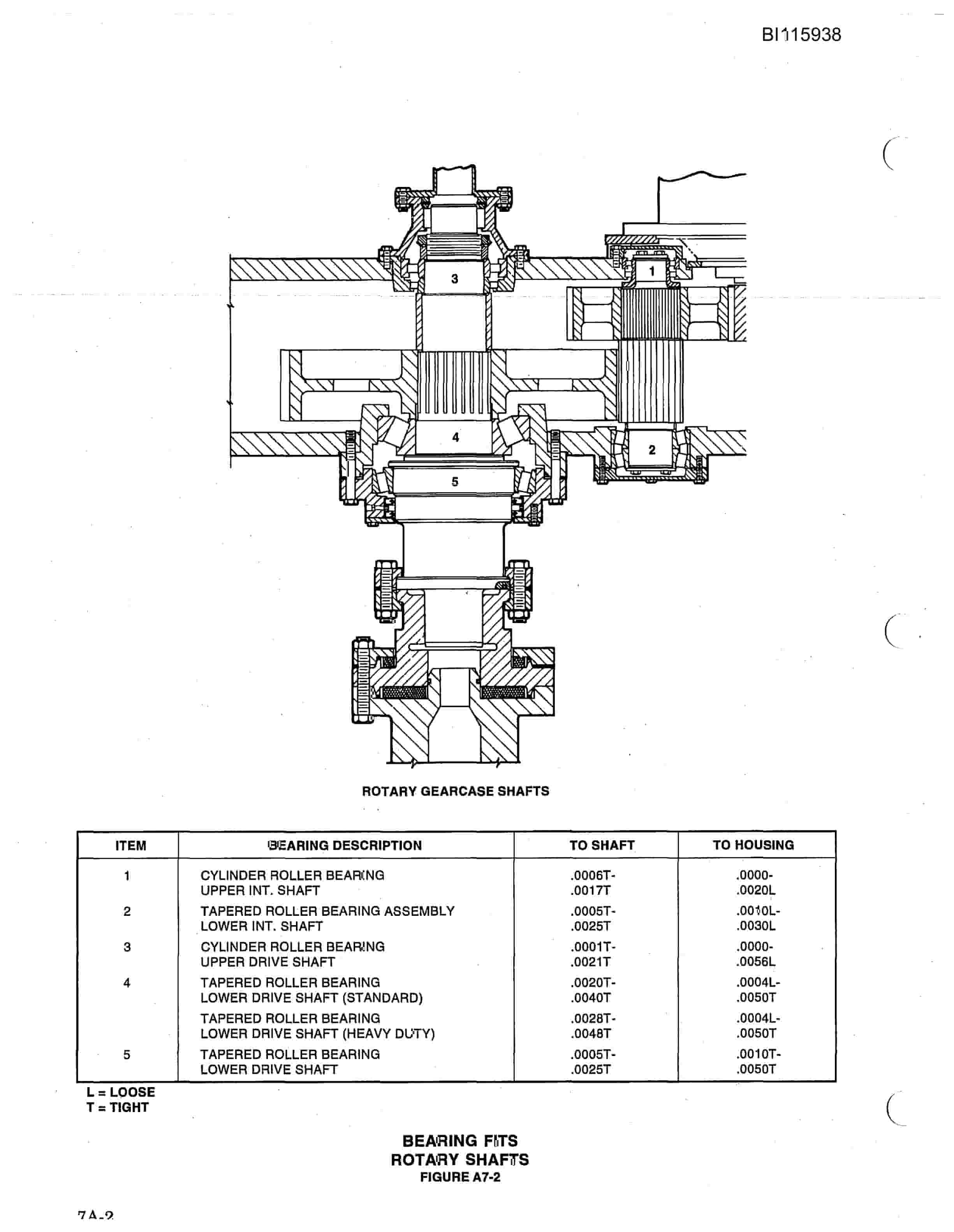 Bucyrus 49RIII Rotary Blast Hole Drill Technical Manual BI115938-5