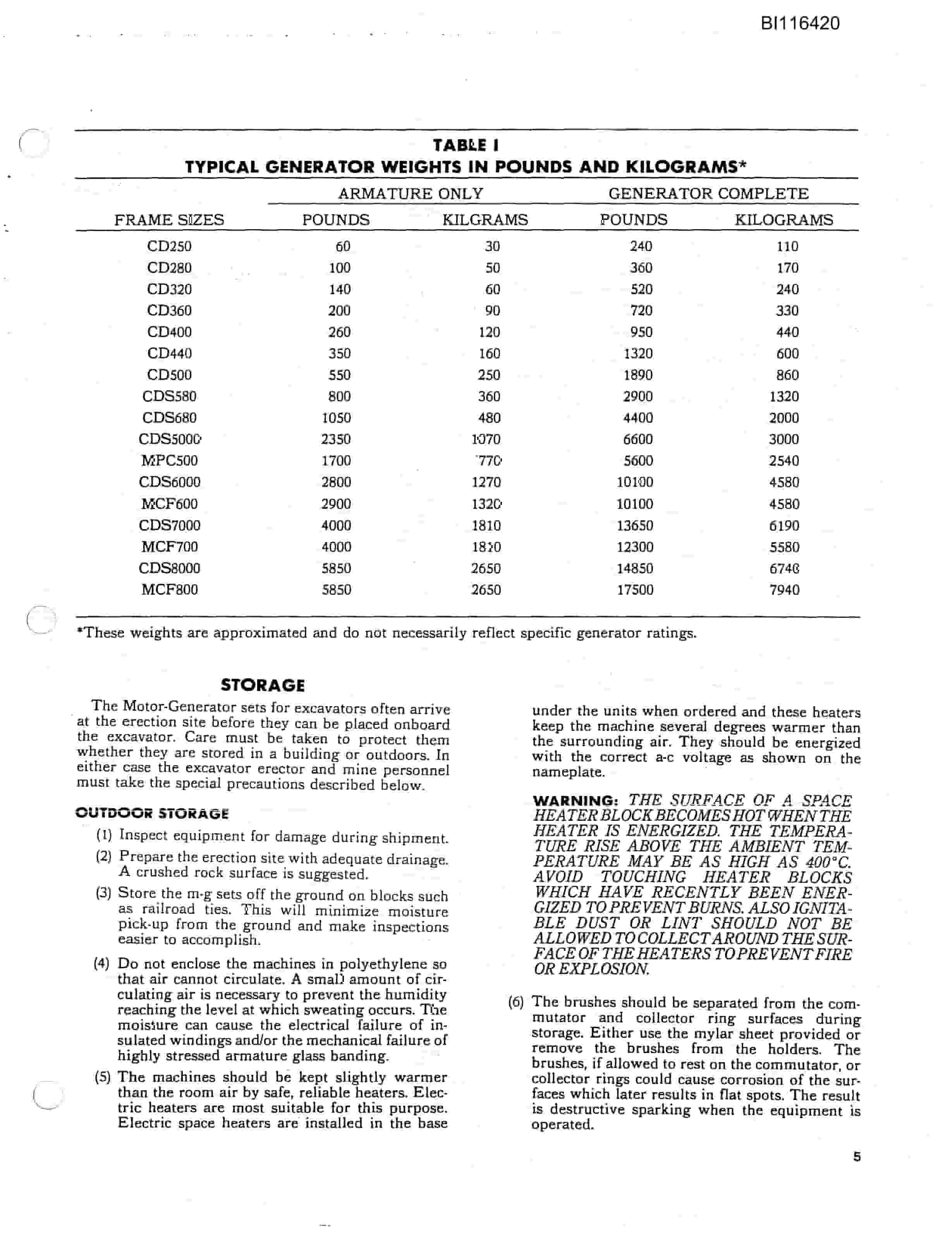Bucyrus 4D3, 4D7, 4D10, 4D15 D-Series Direct Drive Power Winches Parts Catalog BI116420-5