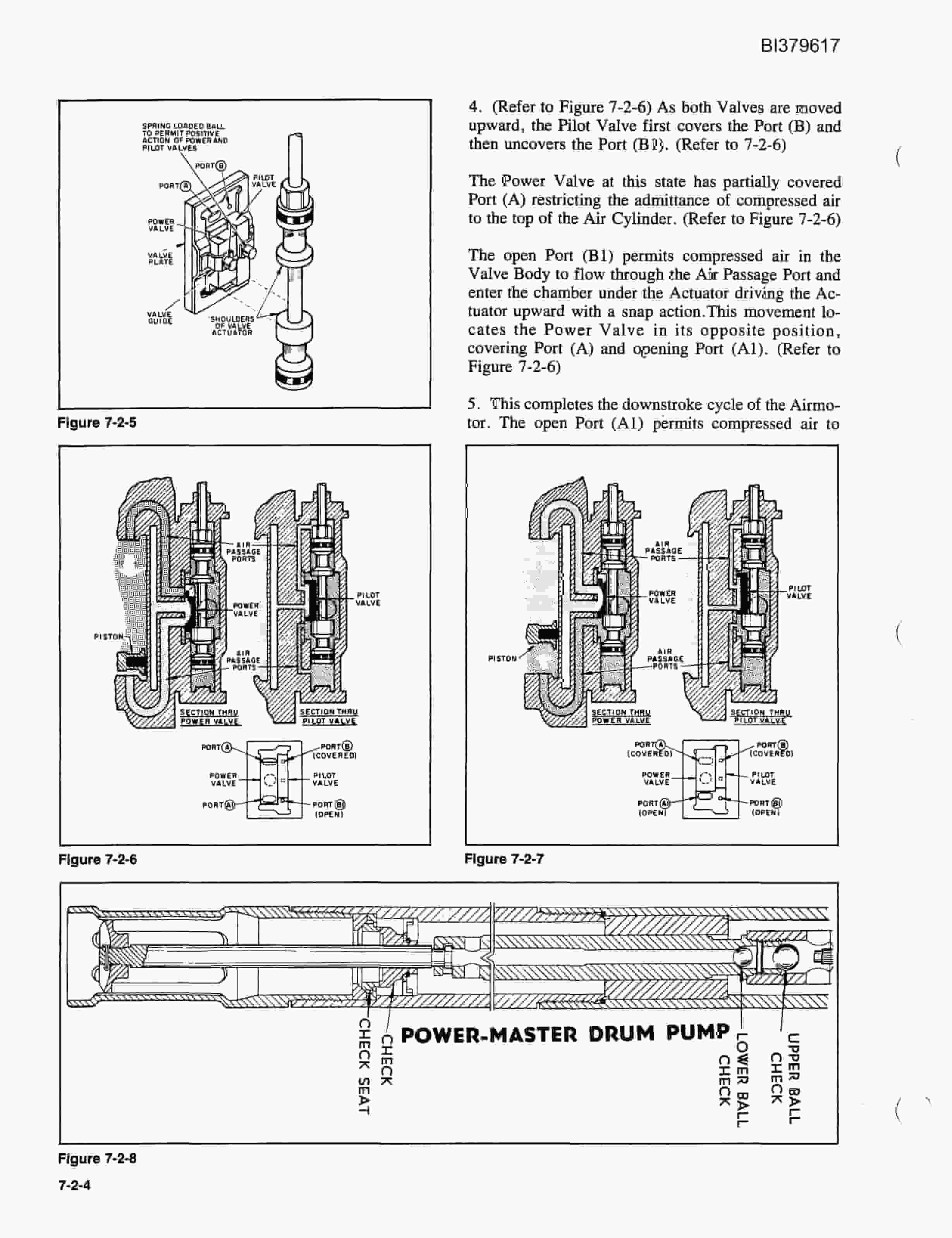 Bucyrus 55R Rotary Blast Hole Drill Care, Maintenance And Operation Manual BI379617-4