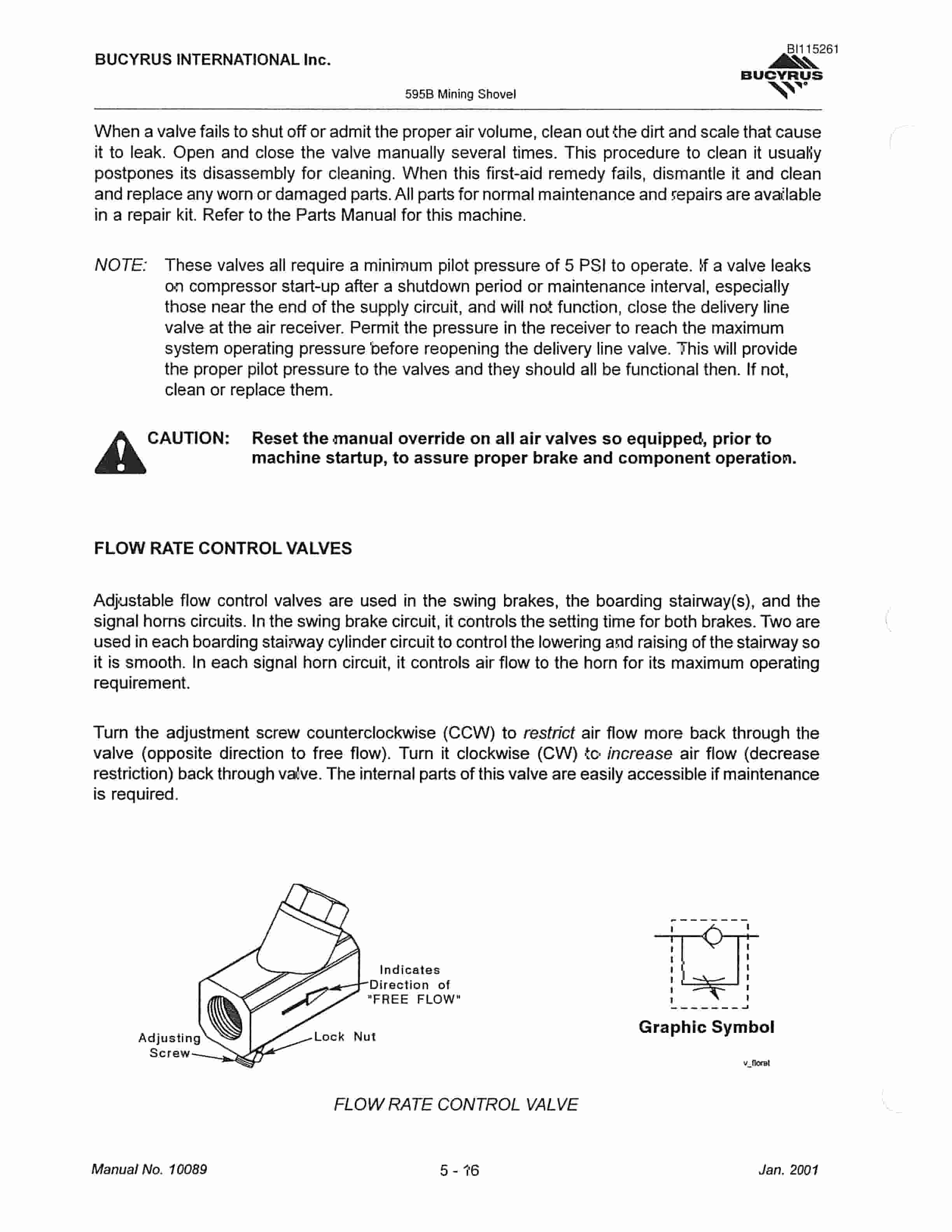 Bucyrus 595B Mining Shovel Technical Manual BI115261-3