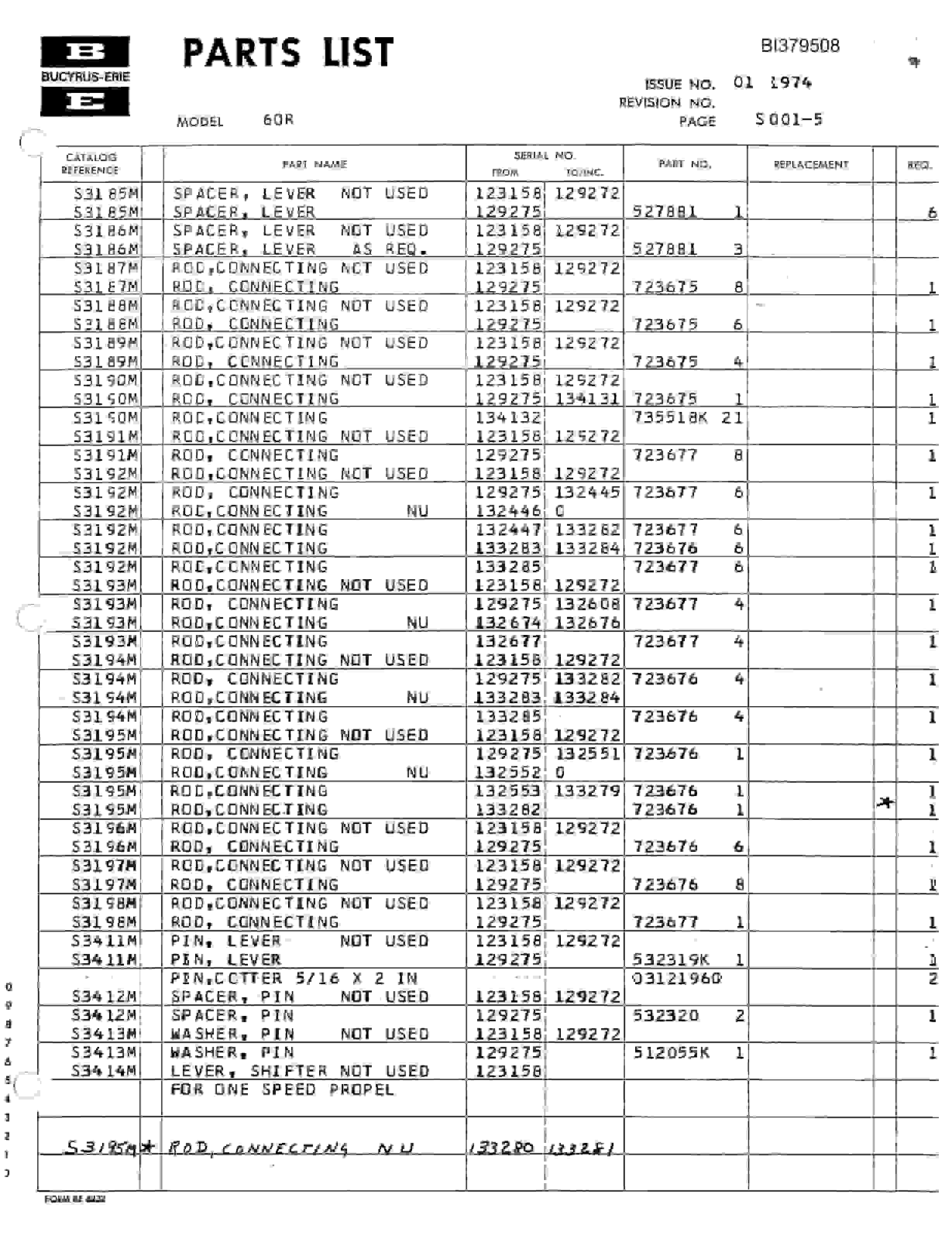 Bucyrus 60-R, 61-R Rotary Drill Parts Catalog BI379508-3