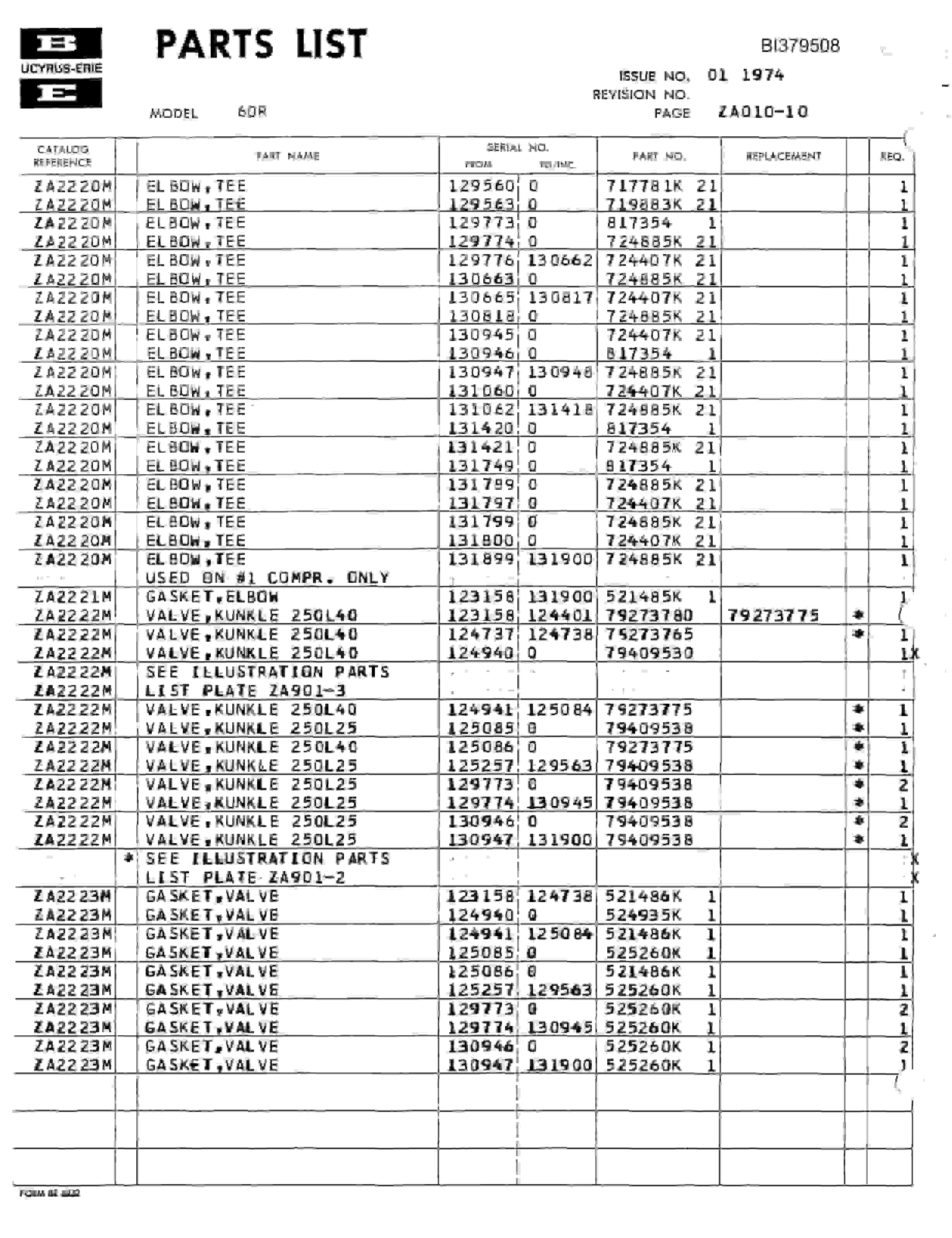 Bucyrus 60-R, 61-R Rotary Drill Parts Catalog BI379508-5