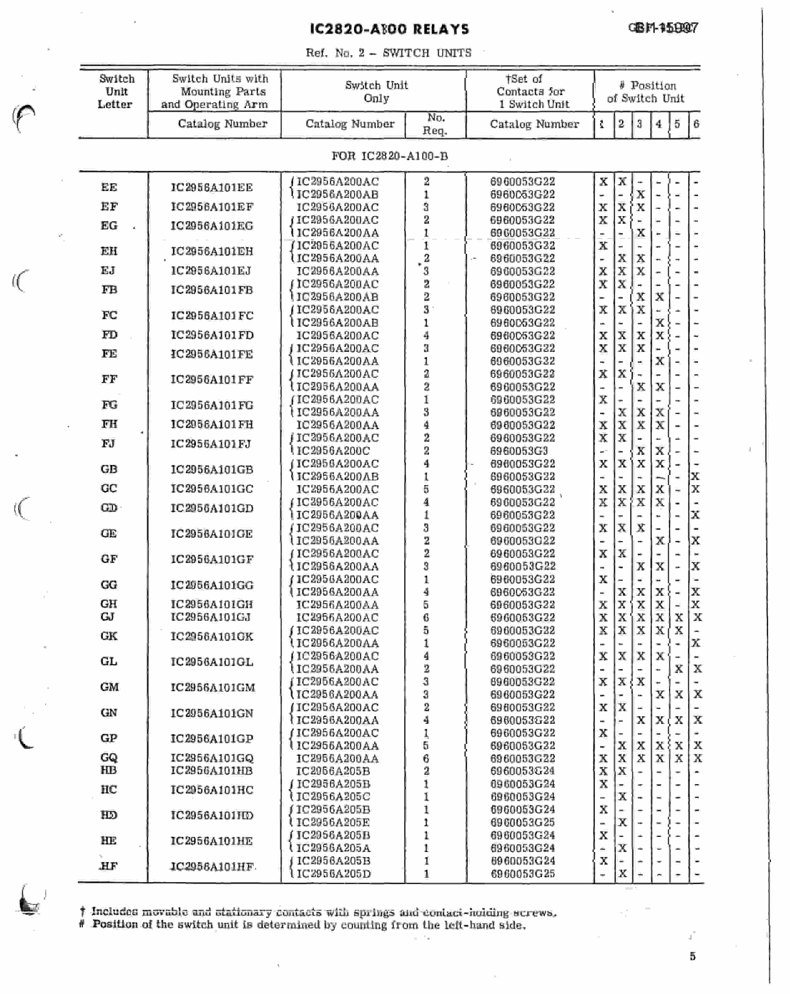Bucyrus 60-R Drill Technical Manual BI115997-5