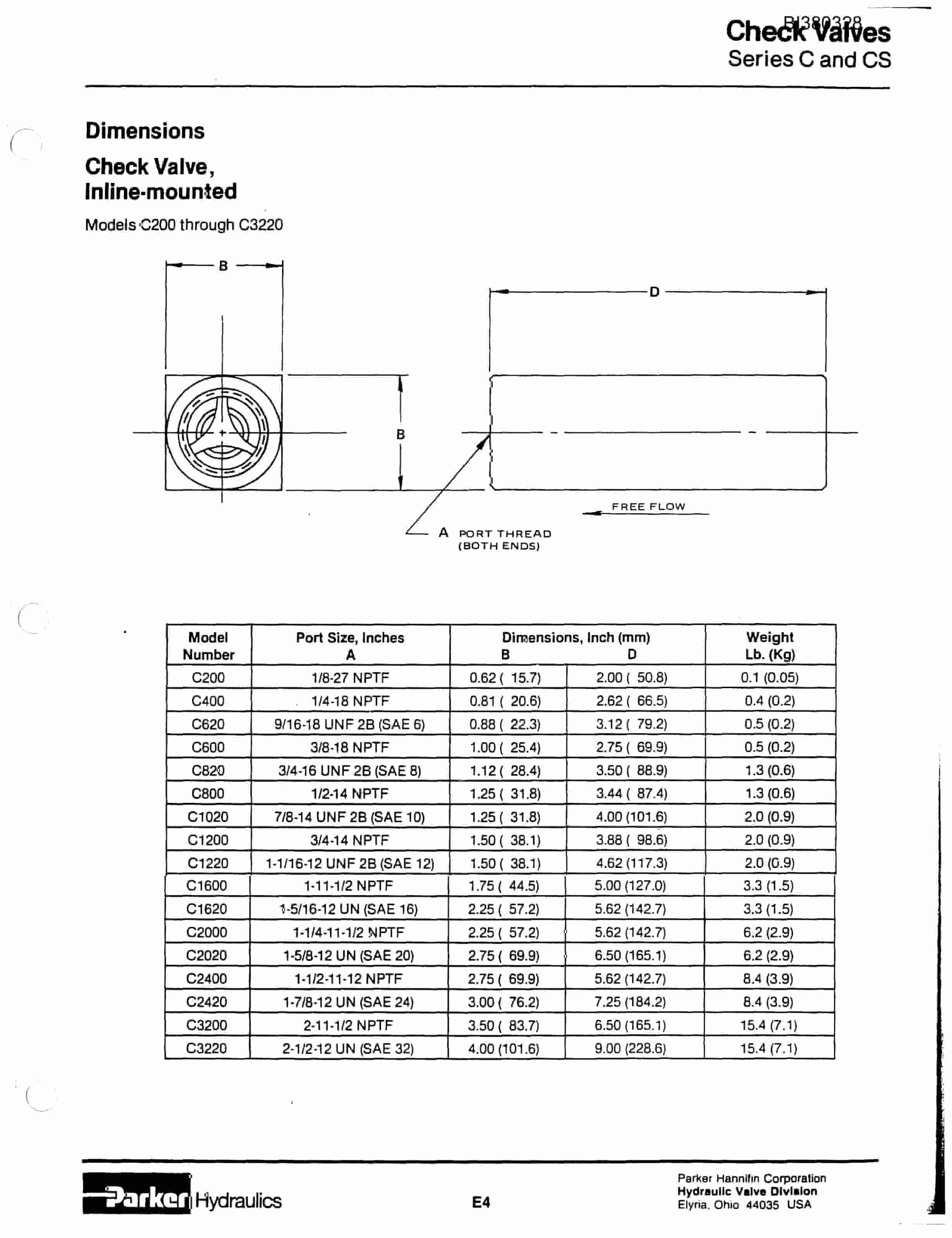 Bucyrus 60in Dual Direct Drive, Tailpiece, Remote Boom, Take-Up, Feed Thru Parts Catalog BI380328-2